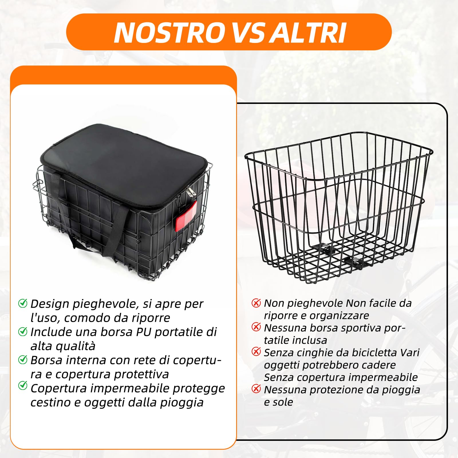 Cestino per Bicicletta. Cestino unisex per bicicletta, montaggio posteriore, rimovibile, grande capacità, adatto per e-bike, mountain bike, city bike e biciclette da tempo libero. (Montaggio