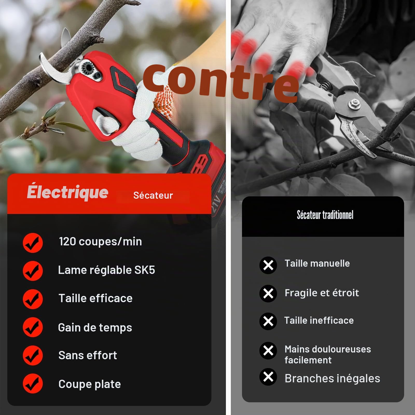 Sécateur Électrique pour Makita 18 V Batterie, Sécateur à Batterie 600W Professionnel avec 2 Batteries de 2000mAh, Sécateur Manuel Sans Balais avec Diamètre de Coupe de 20 à 35mm et Compteur