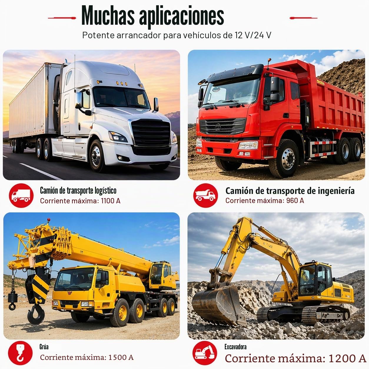 Arrancador portátil de 42000 mAh, 12 V y 24 V, corriente máxima de 1500 A para todos los coches, camiones y vehículos pesados, paquete de refuerzo de batería de emergencia para coche con función de