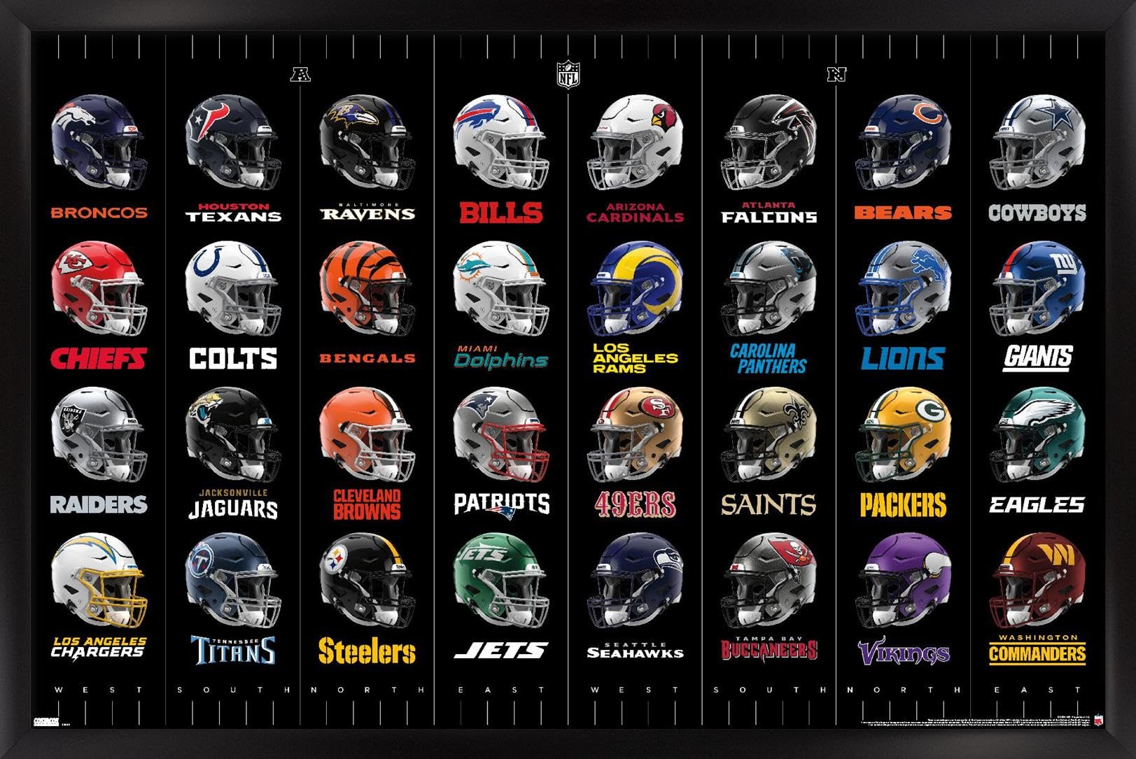 NFL League