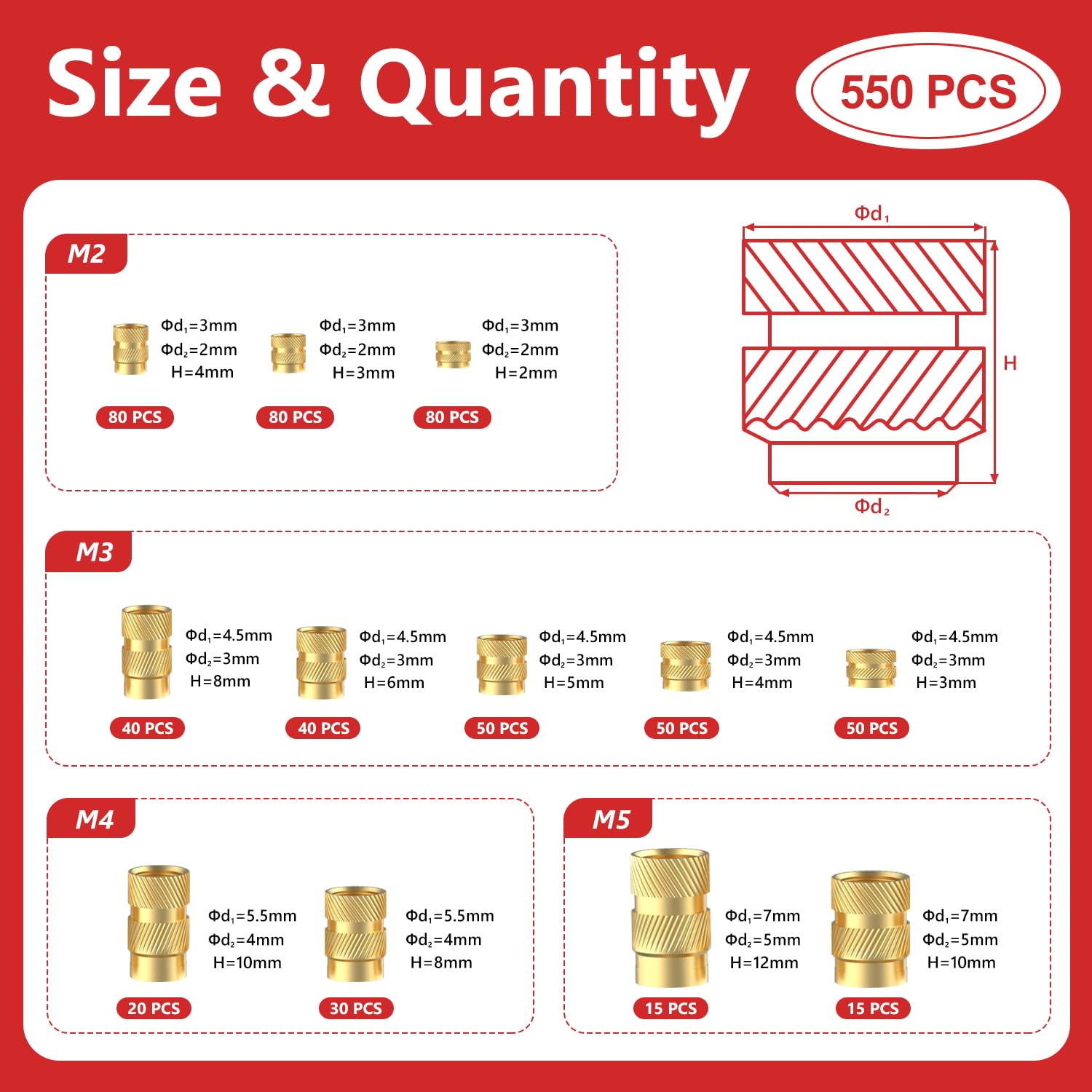 Newdeli 550pcs Threaded Inserts M2 M3 M4 M5 Heat Set Inserts Kit for Plastic and 3D Printing Components- Brass Metric Knurled Nuts Assortment Kit