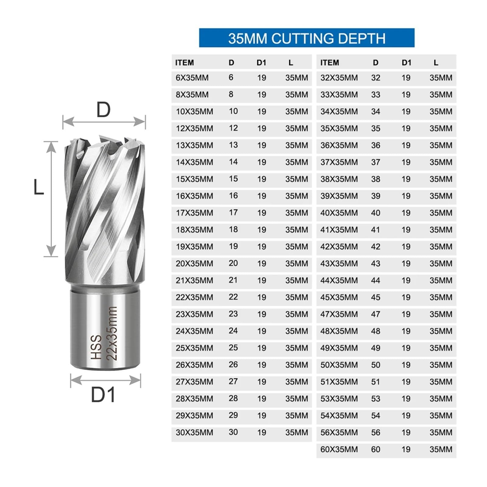 Mag taladro cortador, 11 piezas HSS cortador de agujeros anulares 6-60 mm broca núcleo for perforación metal(36x35mm)