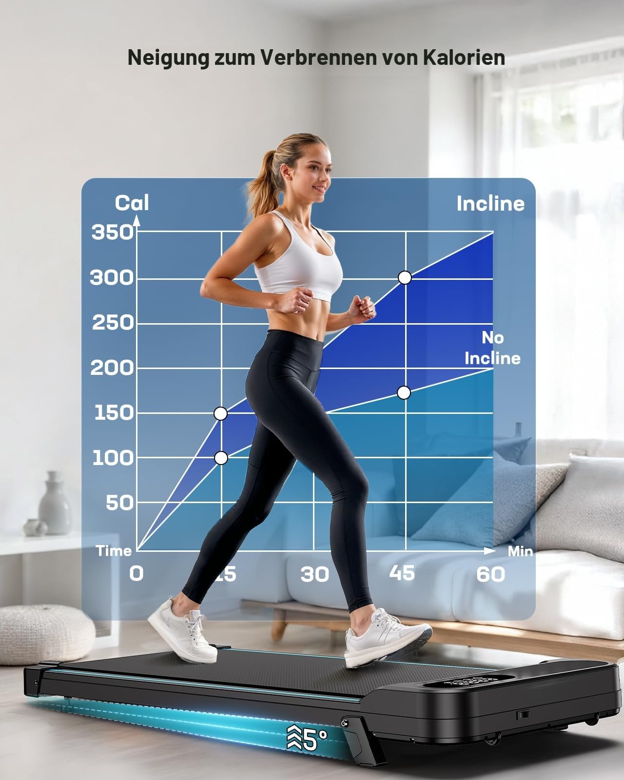 HUANUO Walking Pad, Laufband f¨¹r Zuhause mit Steigung 5%, 150 kg Gewichtskapazit?t, 2,5 HP Laufband Schreibtisch f¨¹r Zuhause und B¨¹ro, tragbares Laufb?nder mit Fernbedienung & LED-Anzeige