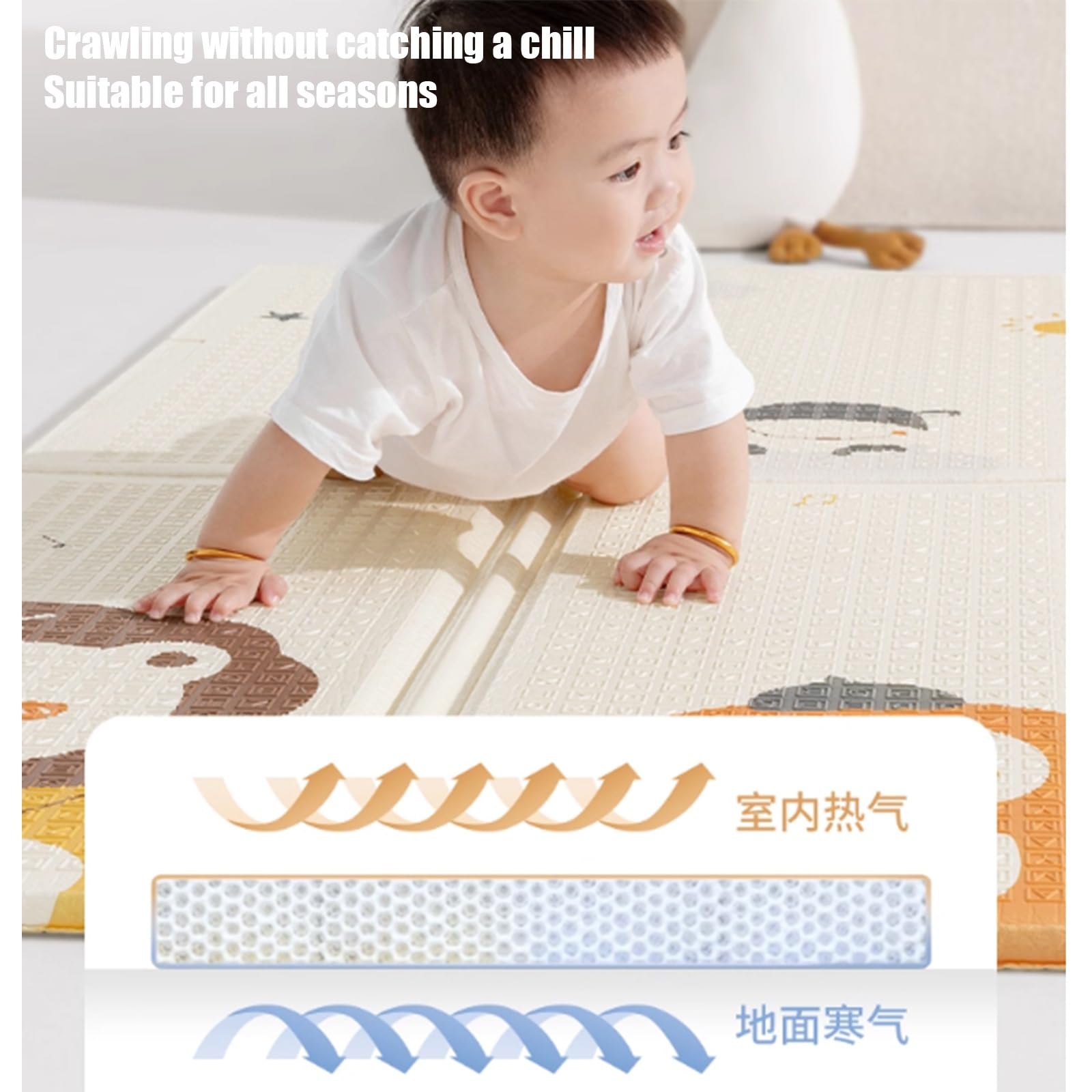 Kinder 2-seitige Dicke wasserdichte Krabbeldecken, Faltbare Spielmatte mit Tiermotiven für Kinder Wohnzimmer, Laufstall, Schlafzimmer(B)