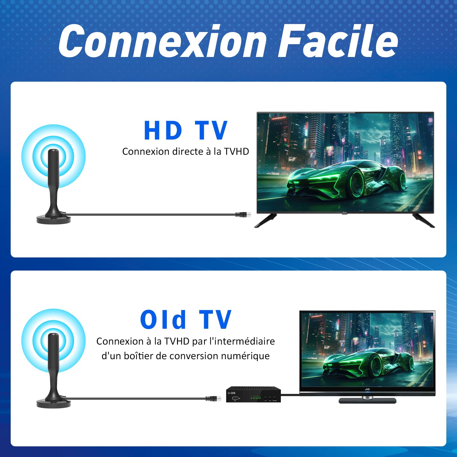 Antenne TV Intérieur Puissante, TNT HD 4K 1080P, Réception 360° Longue Portée 500km, Câble Coaxial 3m