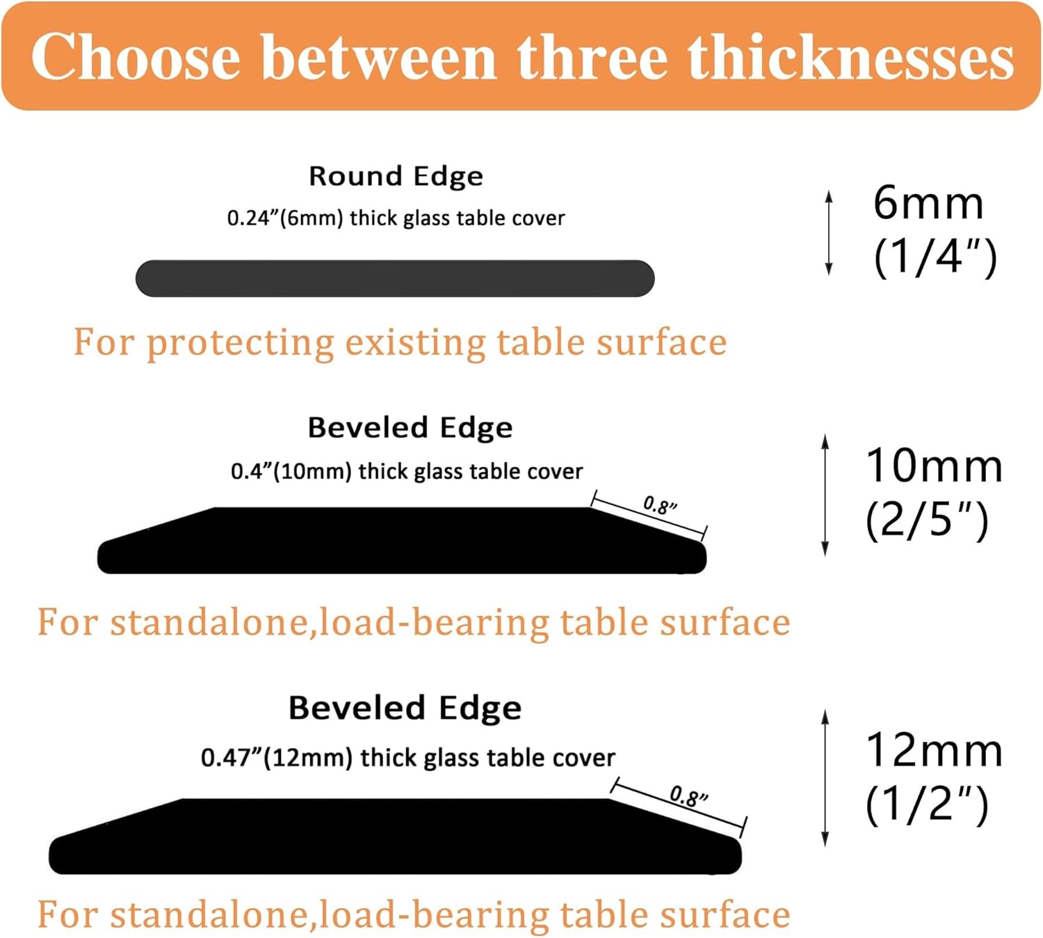 Tempered Glass Table Top Round, 6/10/12mm Thickness, Polished Edge, for Dining Coffee Table Restaurant End Table, Durable Safe Multipurpose Surface (2/5" in Thick-Black Beveled Edge, 28" in)