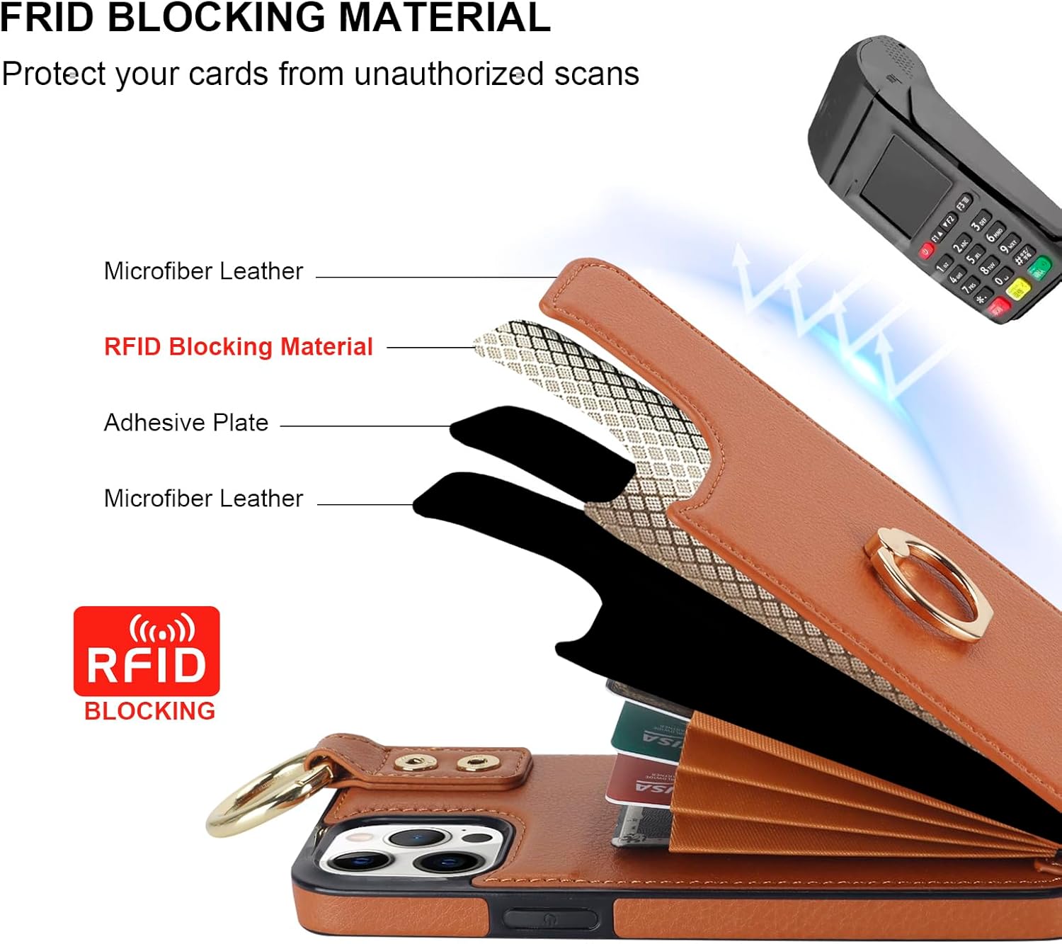 Folosu for iPhone 12 Pro Max Wallet Case with Card Holder, 360°Rotation Ring Holder Kickstand, RFID Blocking PU Leather Finger Grip Key Ring, Protective Double Buttons Shockproof Cover 6.7" Brown