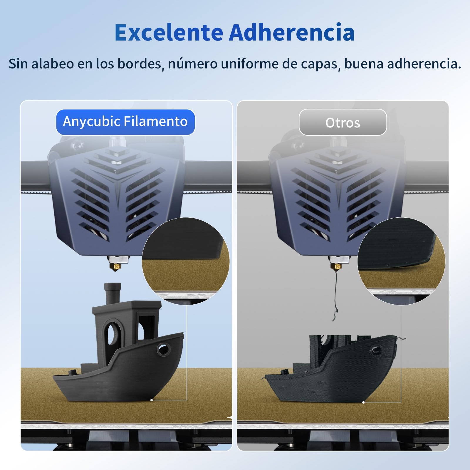 ANYCUBIC PLA Filamento de 1,75 mm, Negro, Bobina Reutilizable de PLA, Filamento para Impresoras 3D de 10 kg, Envasado al Vacío, Identificación Inteligente