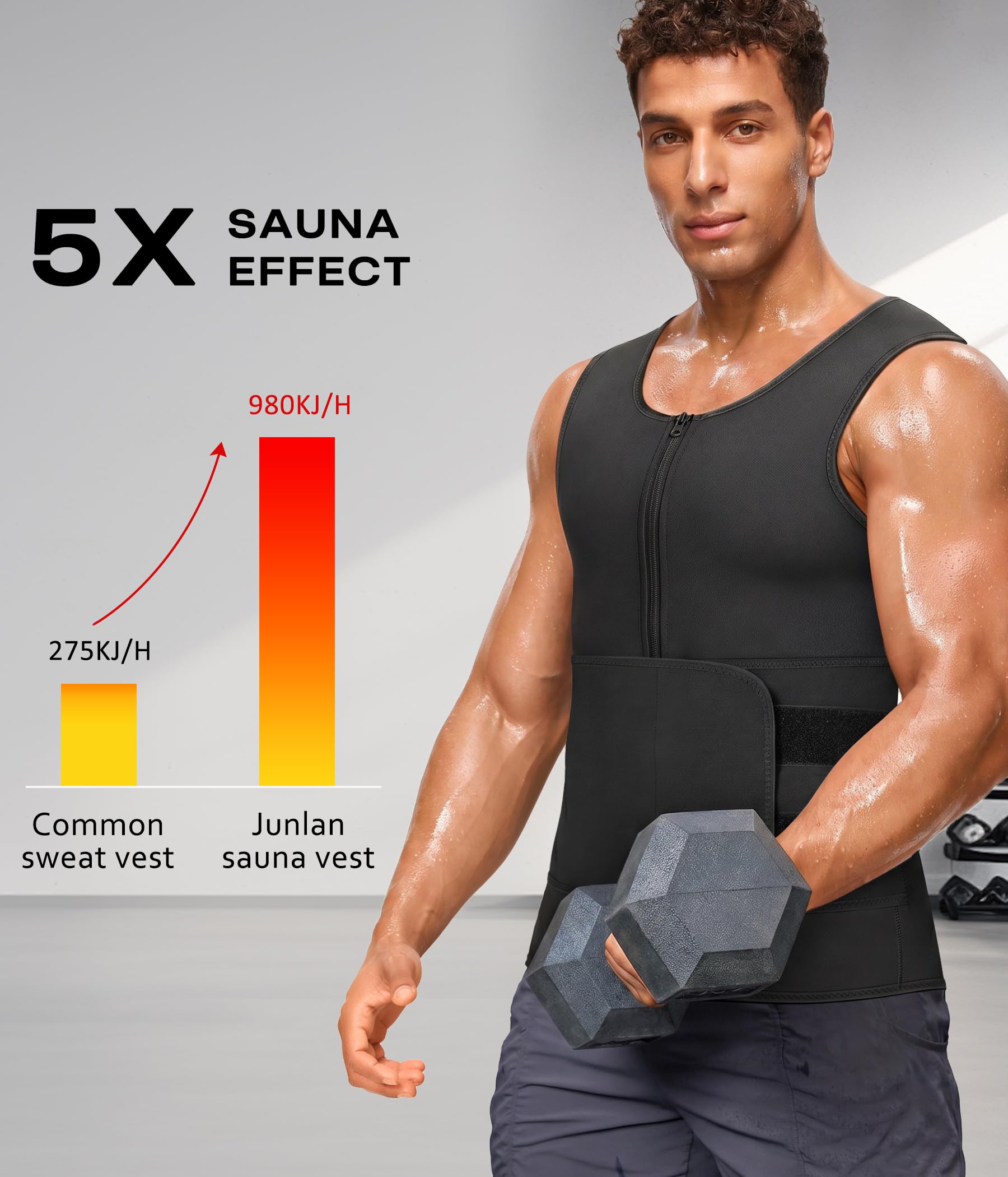 Junlan Herren Sauna Shirt Sauna Weste body shaper Schwitzanzug Taille Trainer Fitness Korsett Reißverschluss Tank Top