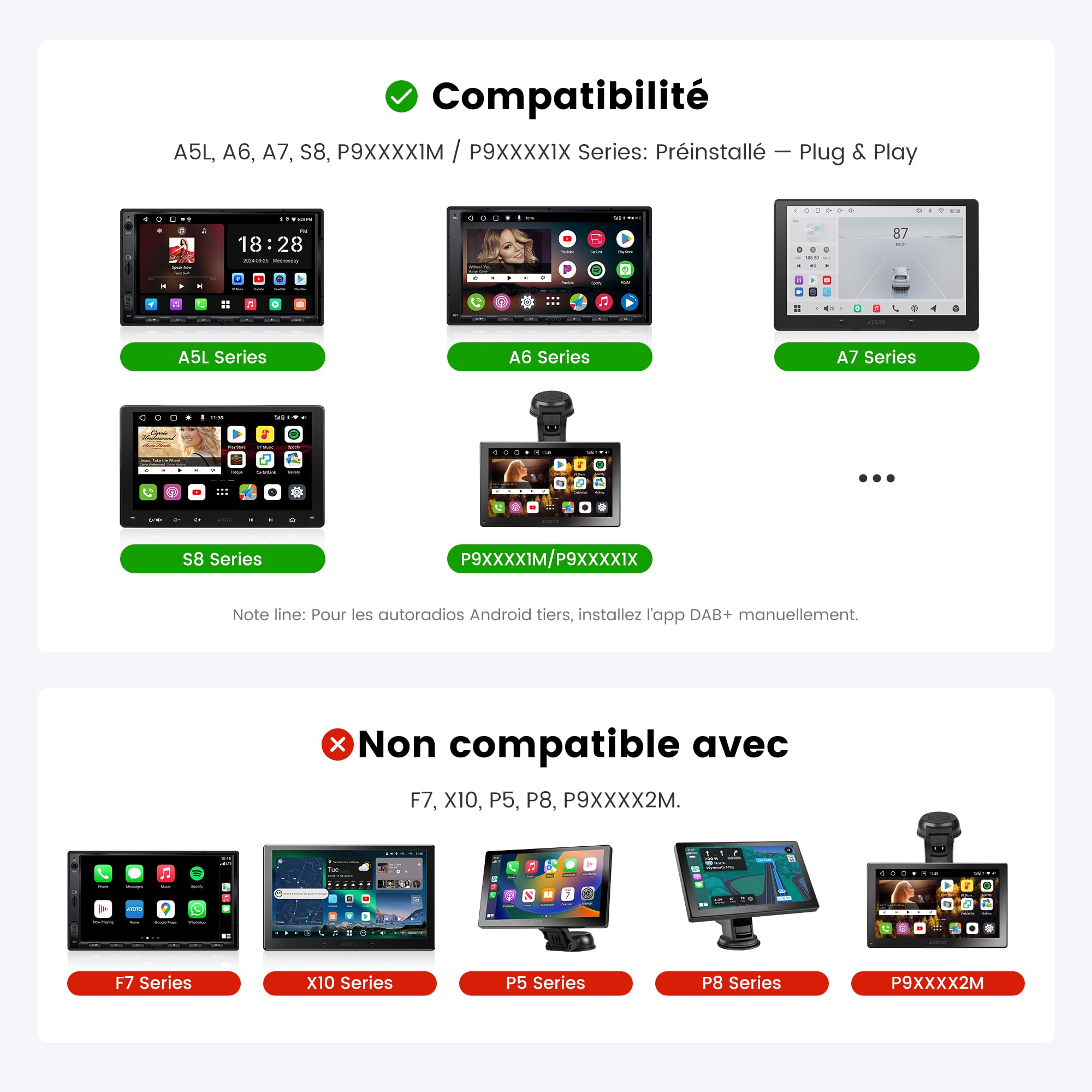 ATOTO AC-4475S USB Dab+ récepteur Radio - Spécifiée pour ATOTO A5/A6/S8/X10/V10/S8L/S8 GEN4/P10 Série