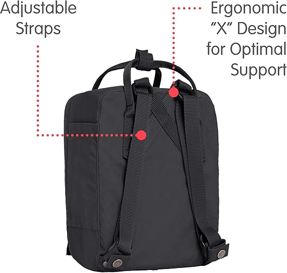 fjallraven kanken mini amazon