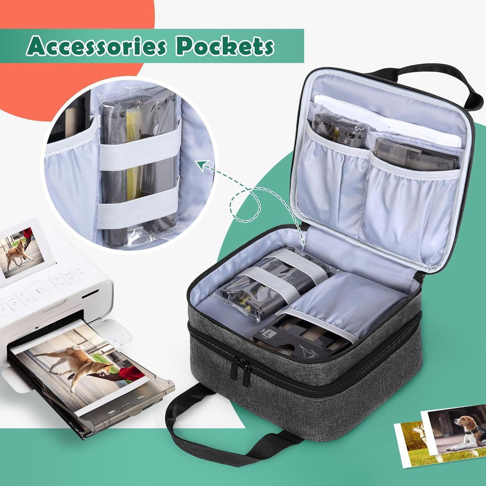 Ausla Fotodruckertasche, Robuste Polyester-Tragetasche für SELPHY CP1500, CP1300, CP1200, mit Verstellbarer Trennwand und Transparentem Beutel, Sichere Aufbewahrungslösung für Unterwegs