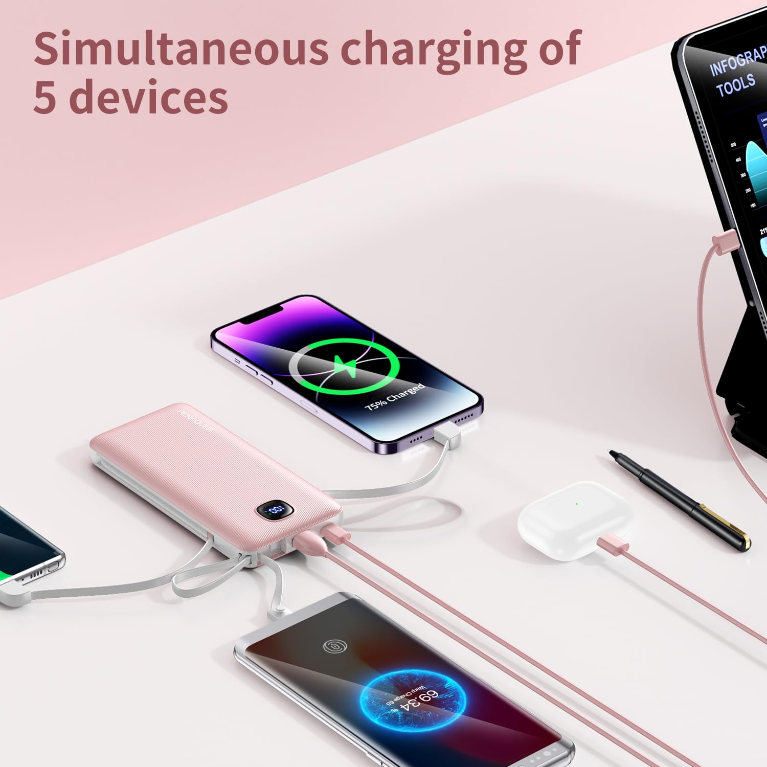 penaover Cargador portátil con cables integrados y enchufe de pared de CA, delgado 10000 mAh, 22,5 W, batería externa USB-C de 5 salidas, 2 entradas, compatible con iPhone, Samsung, Android, etc