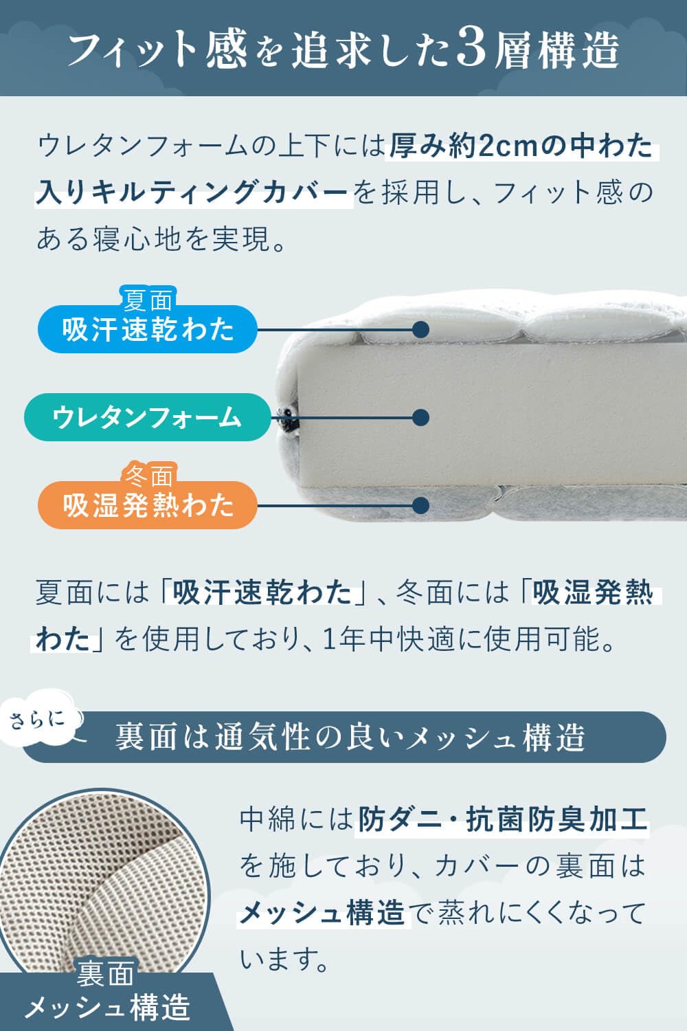 Amazon.co.jp: NERUSIA シングル 高反発 硬め 厚み11cm 寝具専門店が