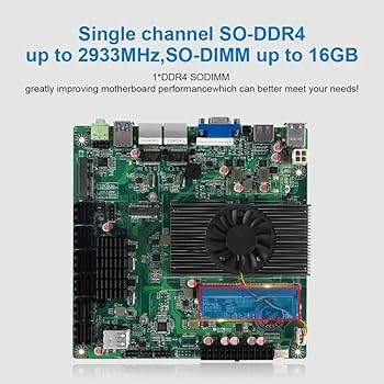 Amazon | GZBOX NAS マザーボード 第12世代 Intel Celeron N5095