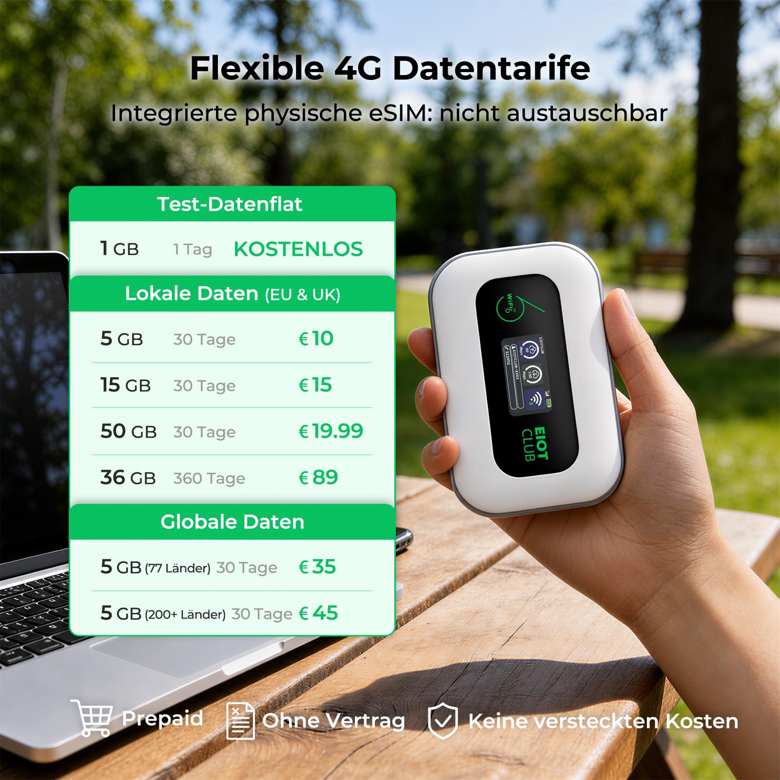 EIOTCLUB Mobiler WLAN Router mit Ohne Vertrag, 4G LTE Tragbarer WiFi Hotspot, 3000 mAh Akku, Bis zu 32 Geräte, Eingebauter SIM Karte, Ideal für Reisen, Camping & Unterwegs – Nur für Europa geeignet