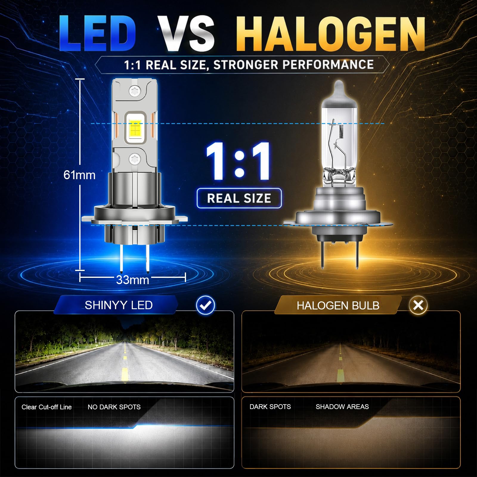 SHINYY Bombilla LED H7 para Faros de Coche 2026 Mejorada, 28000LM Alta Potencia Lámpara LED H7 para Luces de Cruce o de Carretera, 6500K Blanco Frío, Plug and Play, Pack de 2