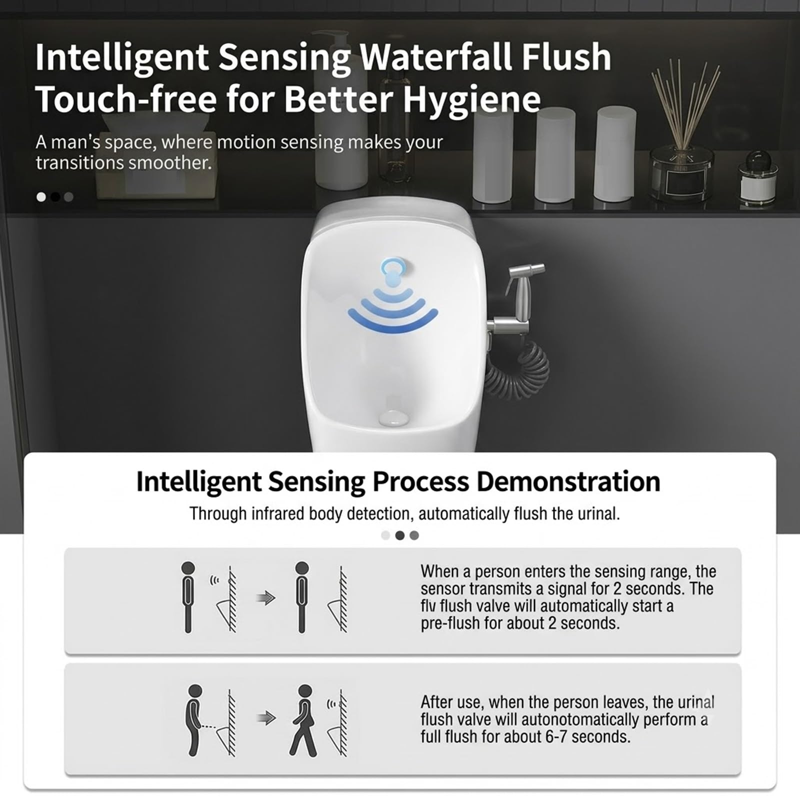 Urinario de Pared de Cerámica con Pistola, Sensor Descarga Doble Modo | Pistola de alta presión. Descarga automática. Tapón antiolor. Esmalte autolimpiable(Black,Sensor)