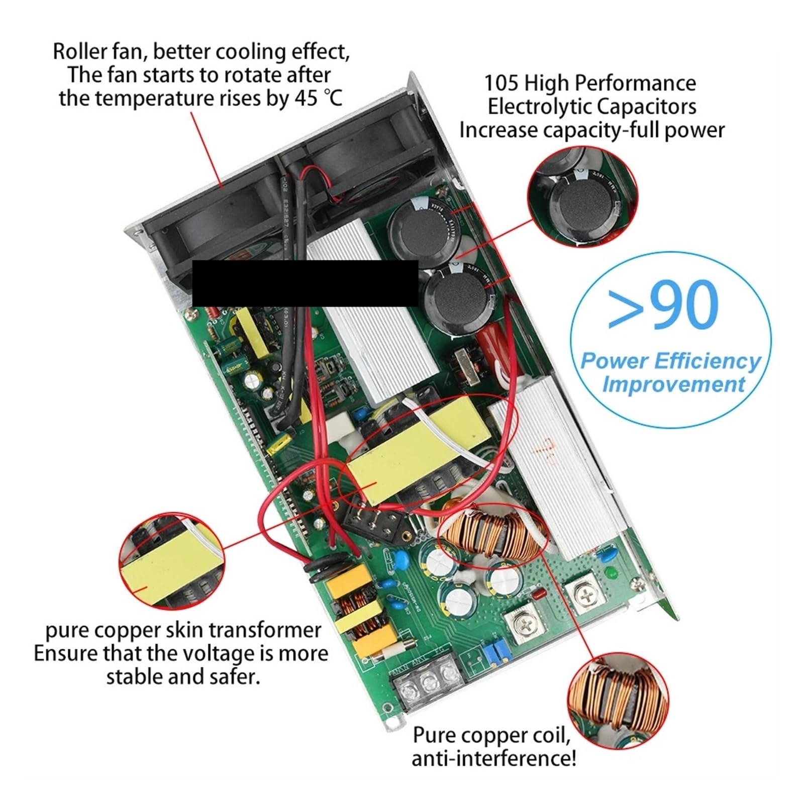 Alimentatore regolato CC regolabile da 1500 W CA a CC