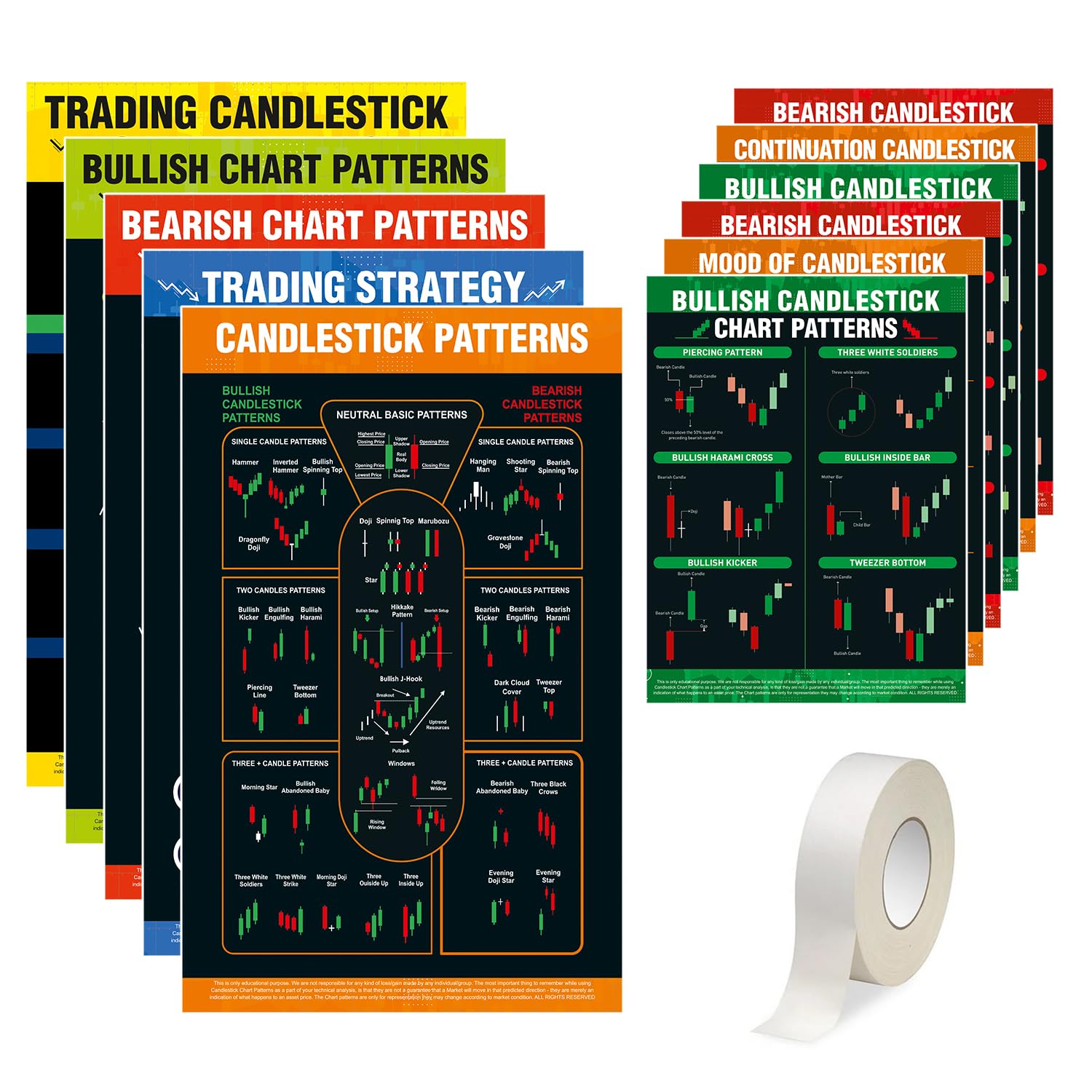 Saanvik Store - Candlestick Chart Pattern Stock Market Poster Pack of 11 (6 Candlestick Chart Pattern (9 x 12 inch) + 5 Stock Market Chart Pattern Sheet (Size 12 x 18 Inch)