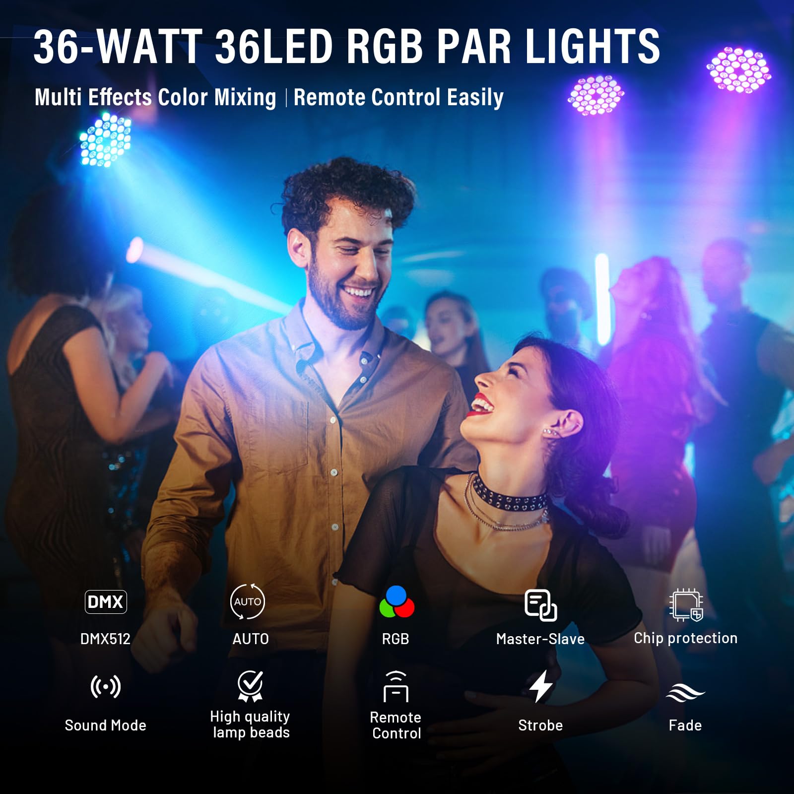 Luci da palcoscenico a LED, 36 W, RGB, con suono attivato, riproduzione automatica tramite telecomando e controllo DMX, luci per eventi, matrimoni, feste, club, feste di Natale