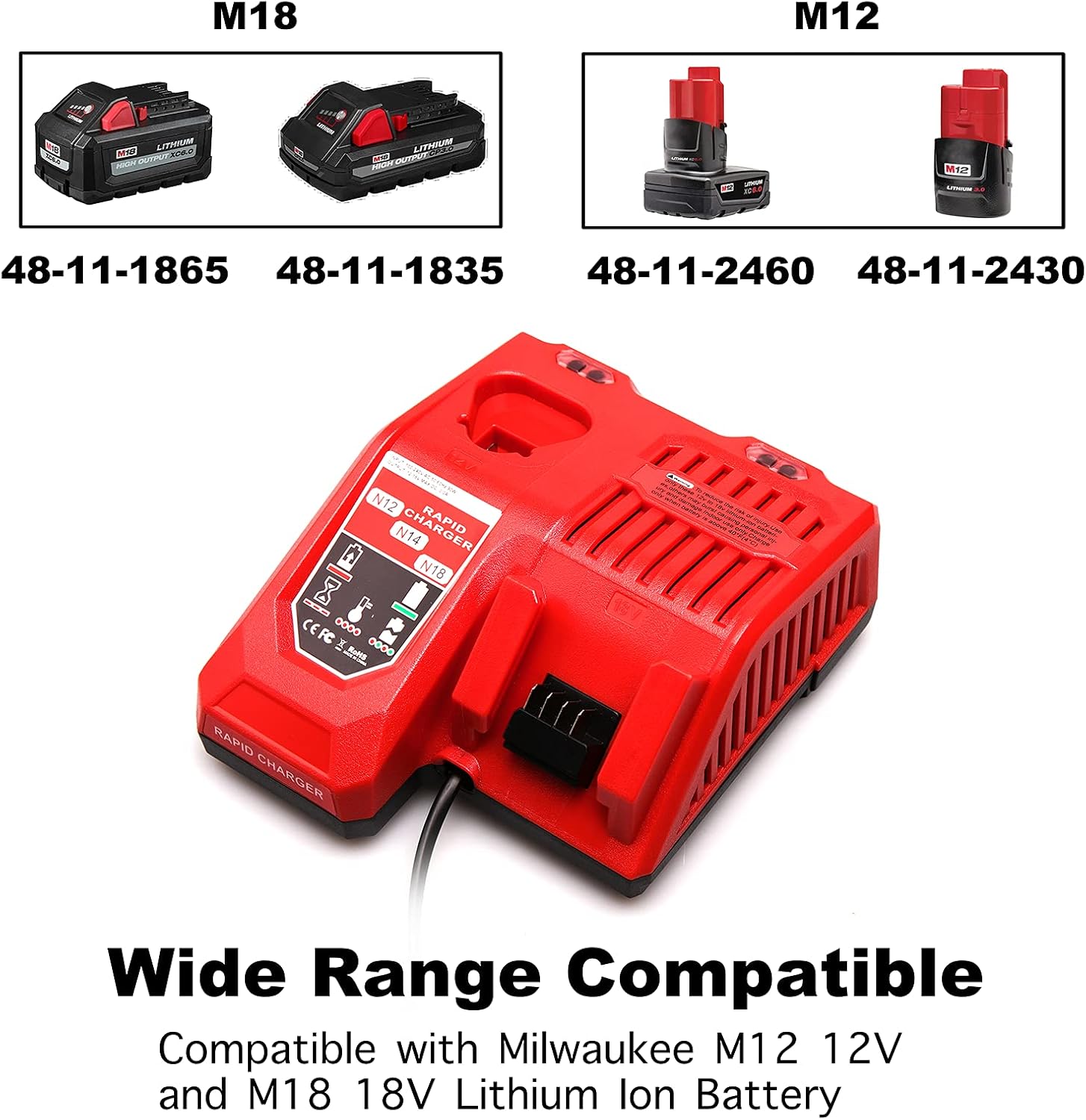 Lilocaja M12 & M18 Multi-Voltage Battery Charger Replacement for Milwaukee M18 Battery Charger 48-59-1812, Compatible with Milwaukee M12 12V and M18 18V Lithium-ion Battery 48-11-2420 48-11-2401
