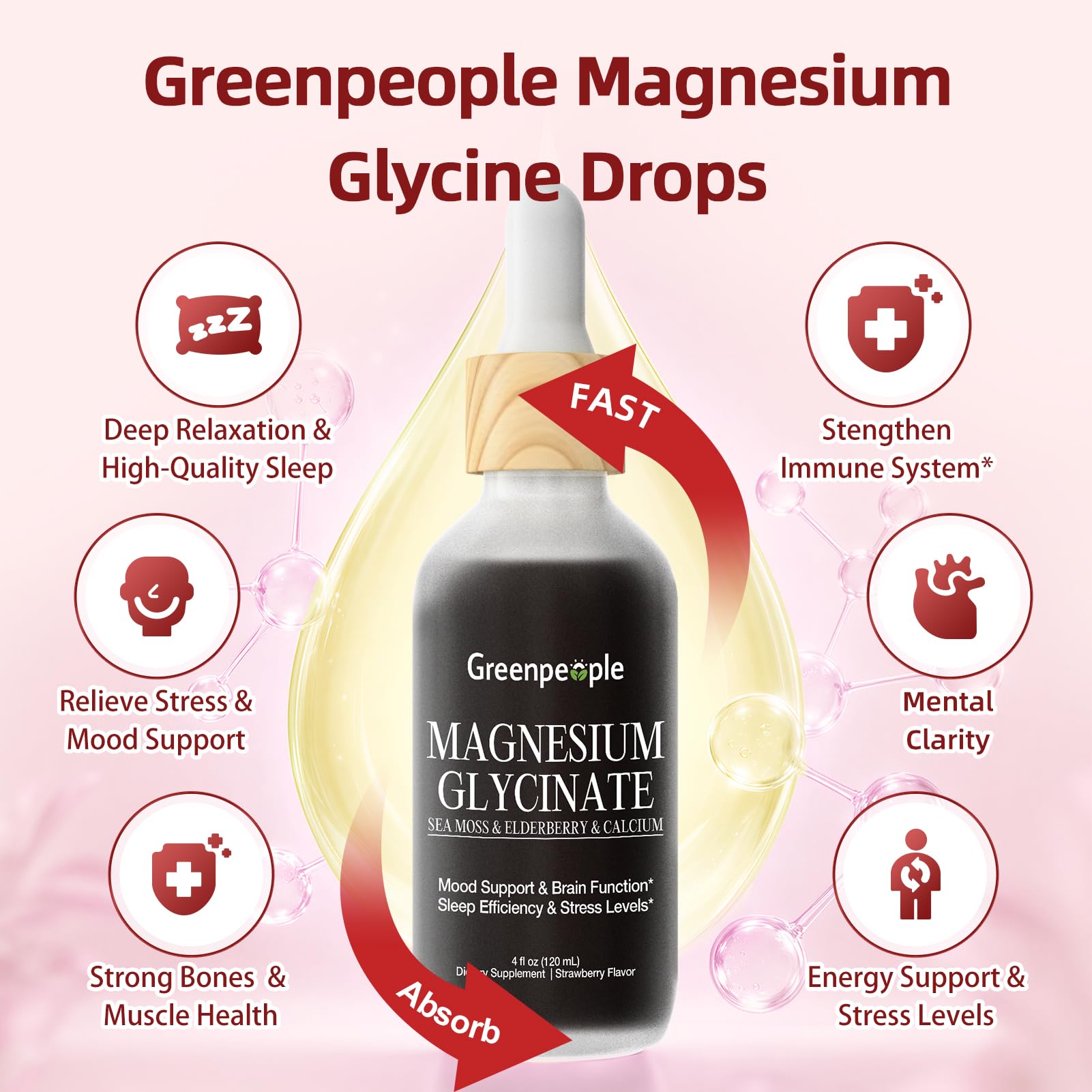 GREENPEOPLE Magnesium Glycinate Liquid Drops for Women,Strawberry,120ml — Amazon image 4