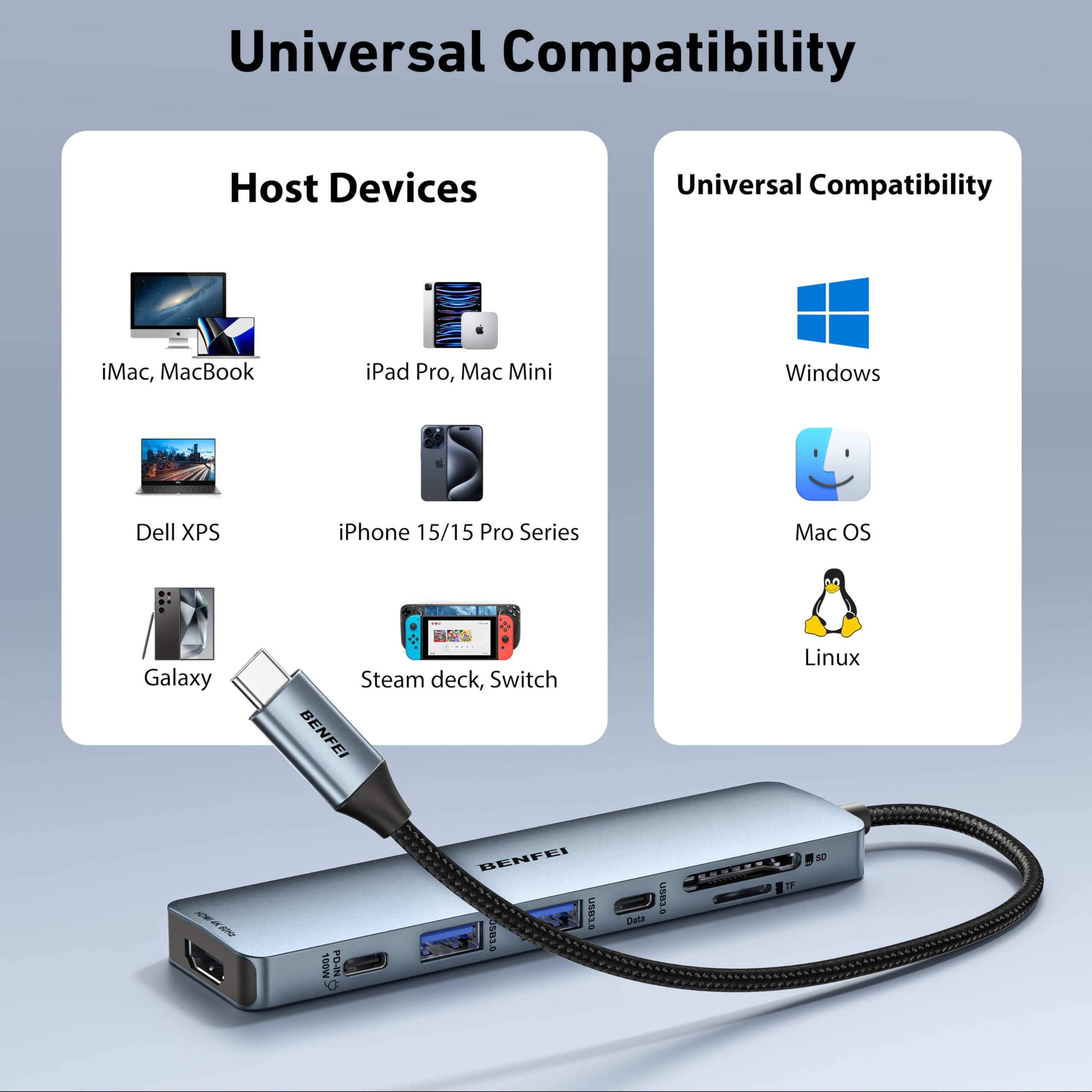 BENFEI Hub USB C 7w1 z HDMI (4K@60Hz), 2 USB-A, 1 USB-C do transmisji danych, ładowanie 100W, czytnik kart SD/TF, silikonowy kabel nieplączący się kompatybilny z MacBookiem Pro/Air, iPadem Pro, iMacem