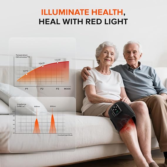 2-in-1 Cordless Red Light Therapy Belt, Wired & Wireless Controller 3000mAh Rechargeable Battery Magnetic LED Screen, 49 * 7 Wearable 660nm & 850nm Red Light Therapy Wrap Belt for Body