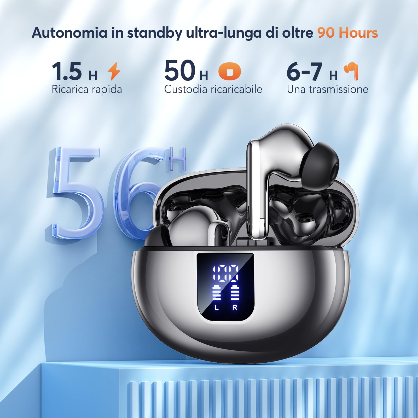 Cuffie Bluetooth 5.4 ANC/ENC Con 50 Ore Di Batteria, Schermo LED, IP7, Hi-Fi E Modalità Trasparenza - 2