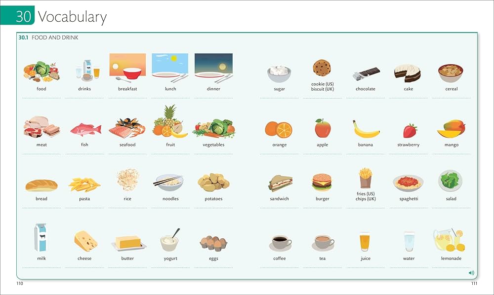 語学・辞書・学習参考書 English for everyone Amazon | English for Everyone Course Book Level 1 Beginner