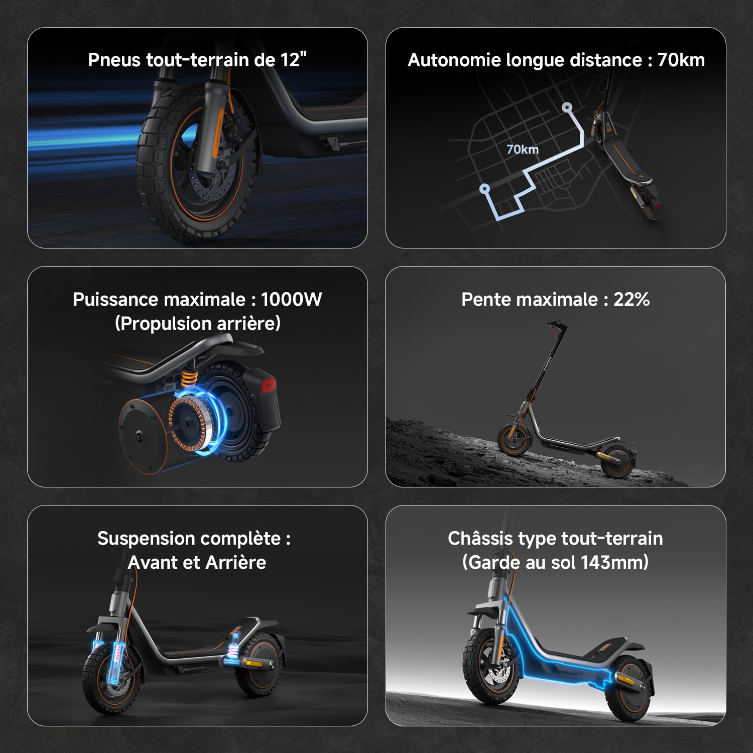 Xiaomi Electric Scooter 6, Trottinette Électrique Adulte Pliable