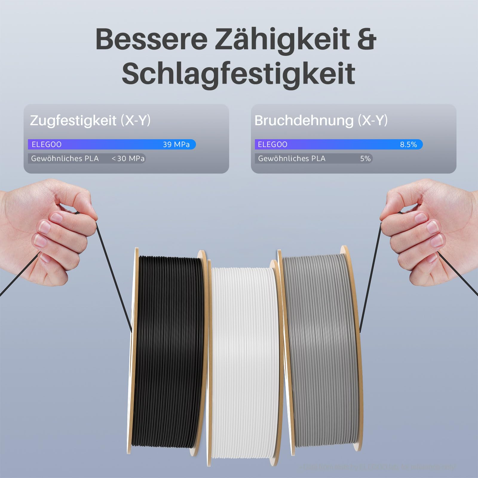 ELEGOO High Speed PLA+ Filament 1.75mm Schwarz 4 KG, Rapid PLA Plus 3D Drucker Filament, 600 mm/s Hochgeschwindigkeitsdruck, Maßgenauigkeit +/-0,02mm