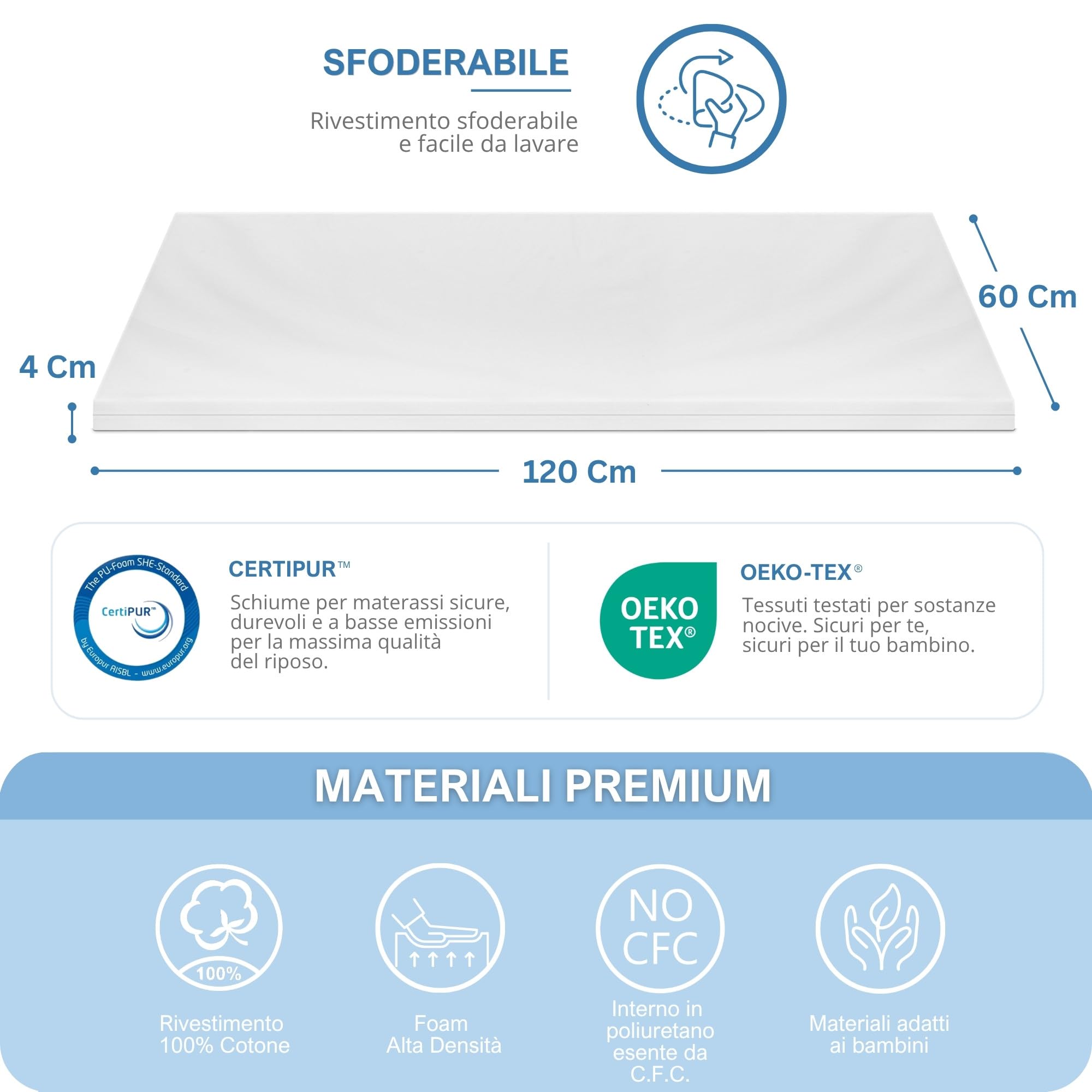 Materasso Lettino Campeggio Sfoderabile Pieghevole 60x120x4 EN16890:2017 Federa 100% Cotone Oeko-tex Certipur