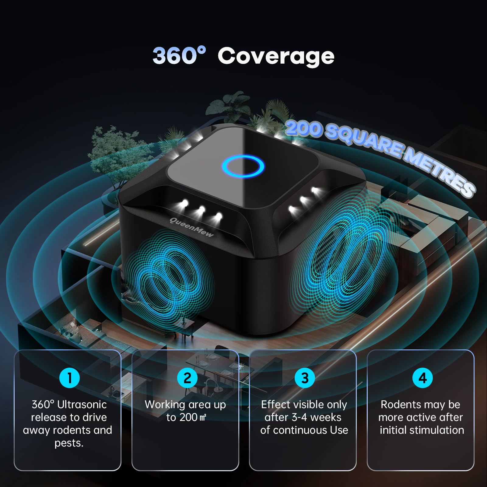 Ahuyentador de Ratas, Ahuyentador de Topos con 3 Modos，Repelente Ratas con 12 Flash LED Luces,Repelente Ultrasónico de Plagas para Interior Protección Jardín