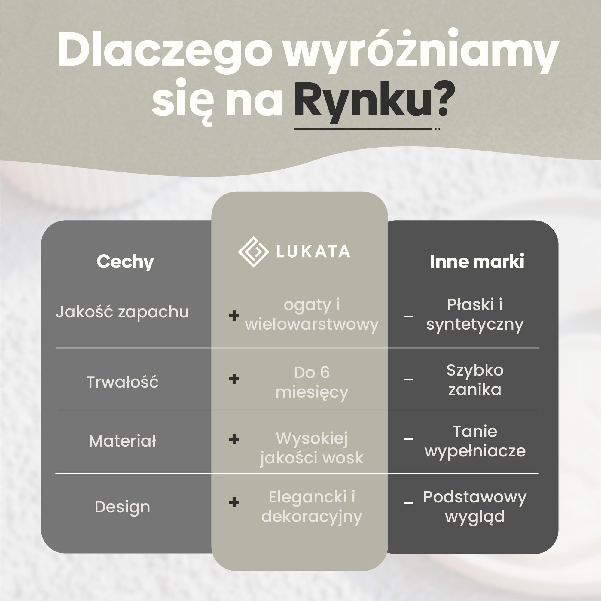 Saszetka z wosku o jednolitym zapachu, odświeżacz do szafy, bergamotka i kaszmiru, długotrwały odświeżacz powietrza do szafy, szuflady i domu, naturalny wosk rzepakowy, 35 g