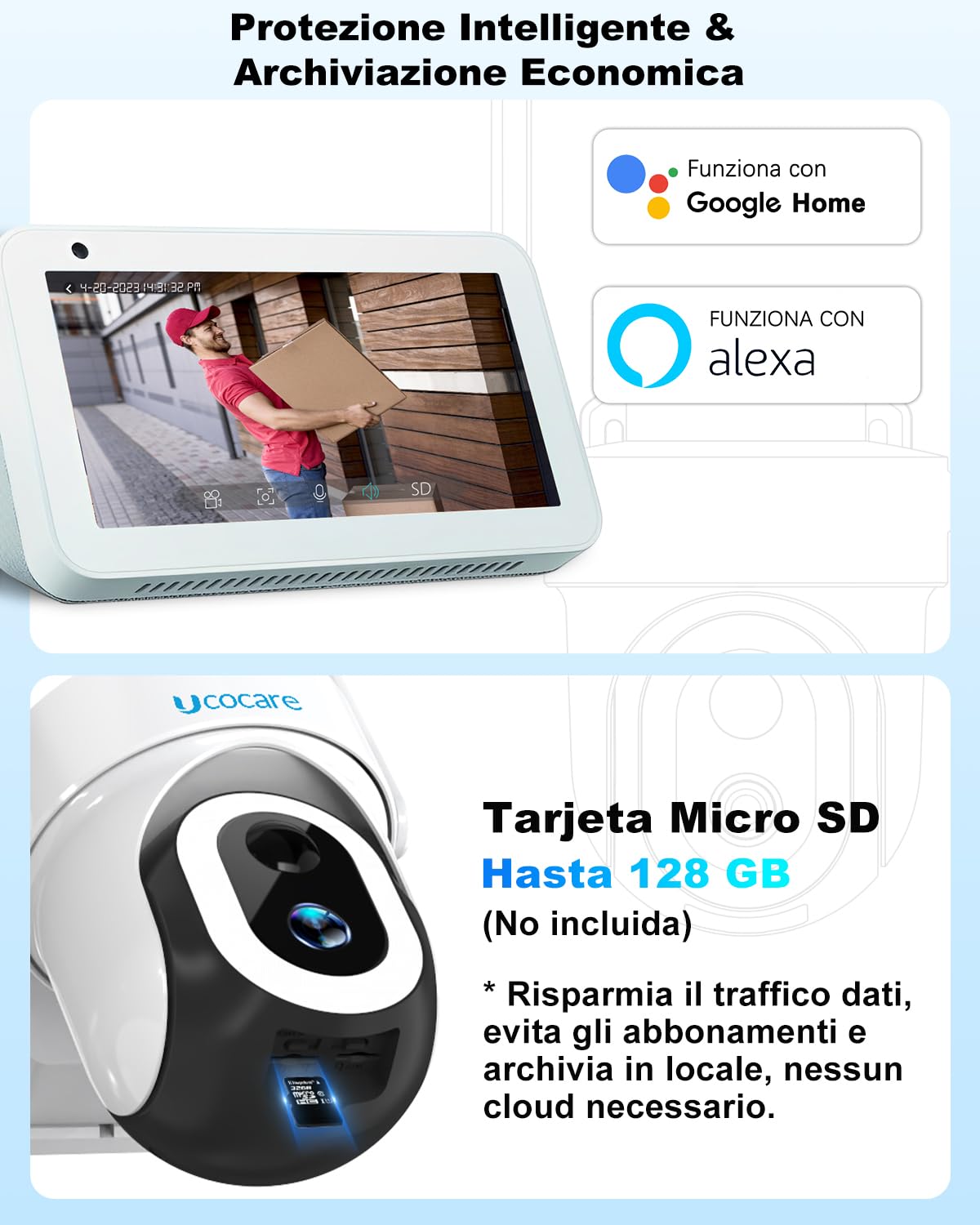 UCOCARE Telecamera 4G da Esterno con SIM, 4MP Telecamera Solare con SIM | Pannello Solare 8W, Batteria 15000mAh, 360° PTZ, Rilevamento Movimento AI, Visione Notturna a Colori con 14 Luci, IP67