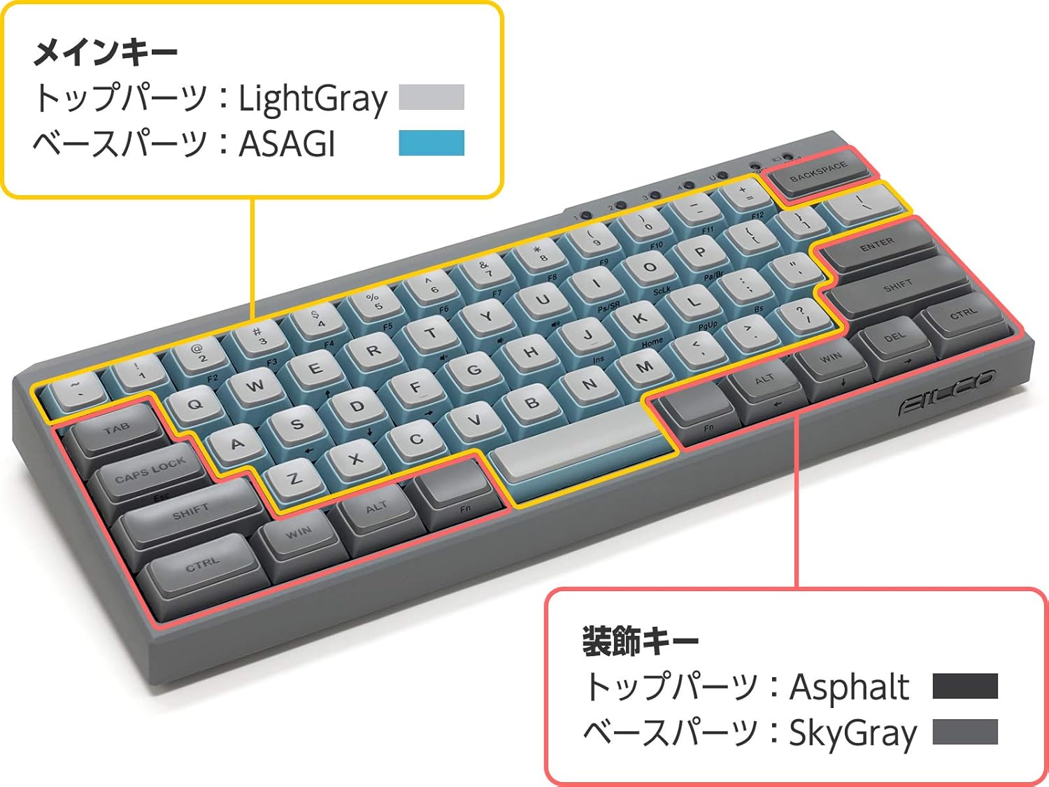 FILCO Majestouch Minila R Convertible Keyboard Layout with Keycap Colors