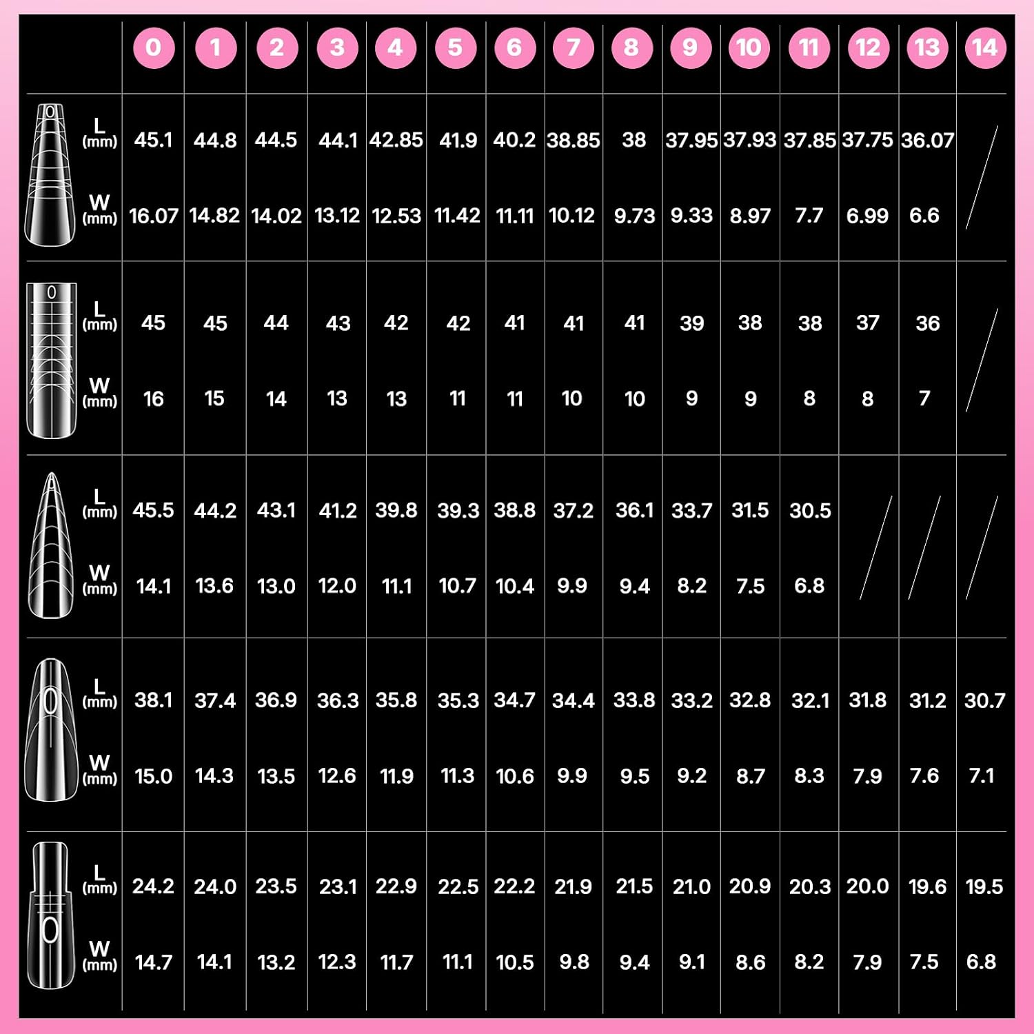 Flat-X Dual forms for Poly Builder Gel, GlimightyX 280 Pcs 9 Shapes Poly gel Nail forms for Toes and Finger,Natural Curve with Built-in Apex,Fast Nail Extension Molds Tips Salon & Home DIY