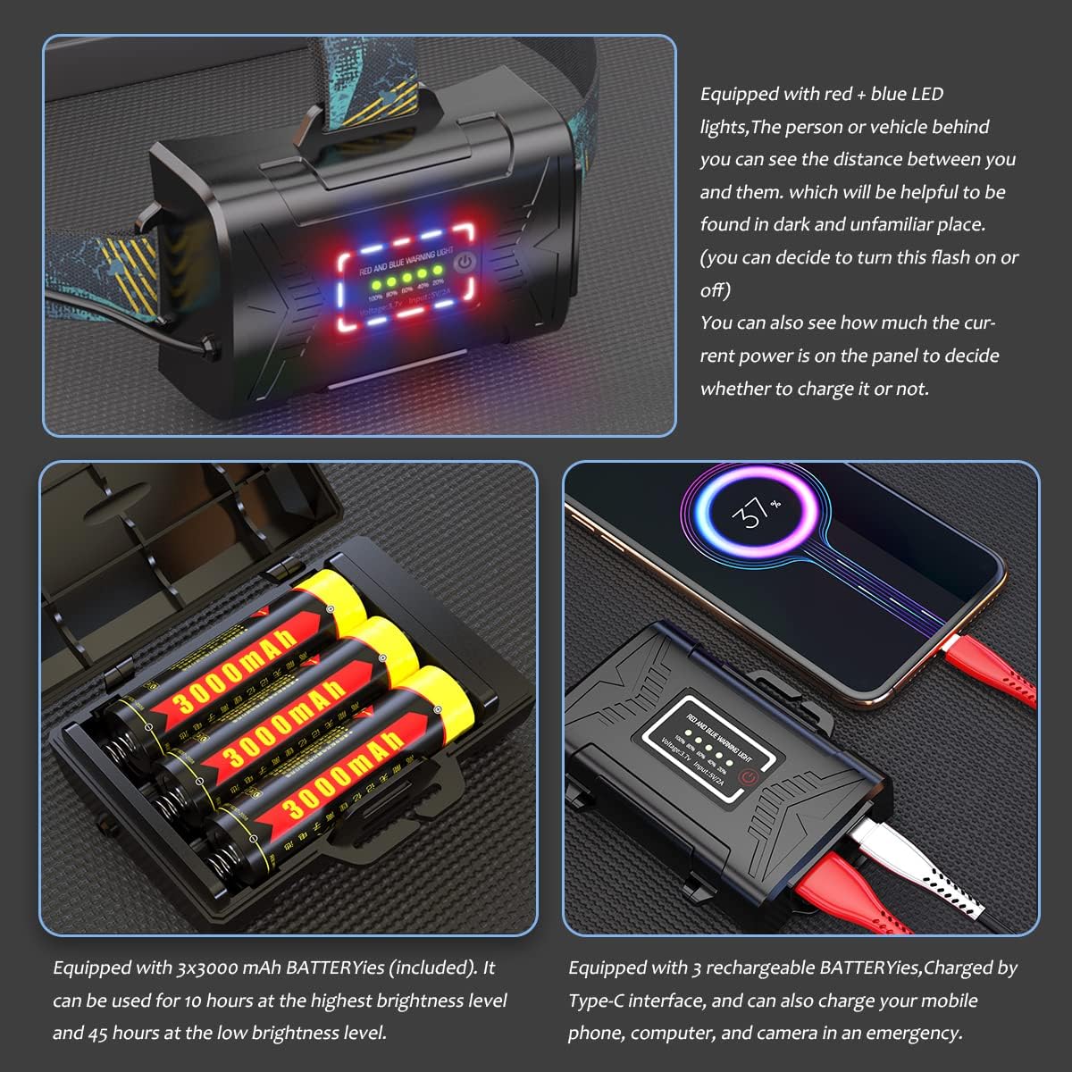 LED Rechargeable Headlamp,Super Bright 120000 LMS Headlight,9000mAh Batteries,Motion Sensor Adjustable Headband Head Lamp,90°Adjustable for Forehead,Waterproof for Outdoor Camping Running Cycling