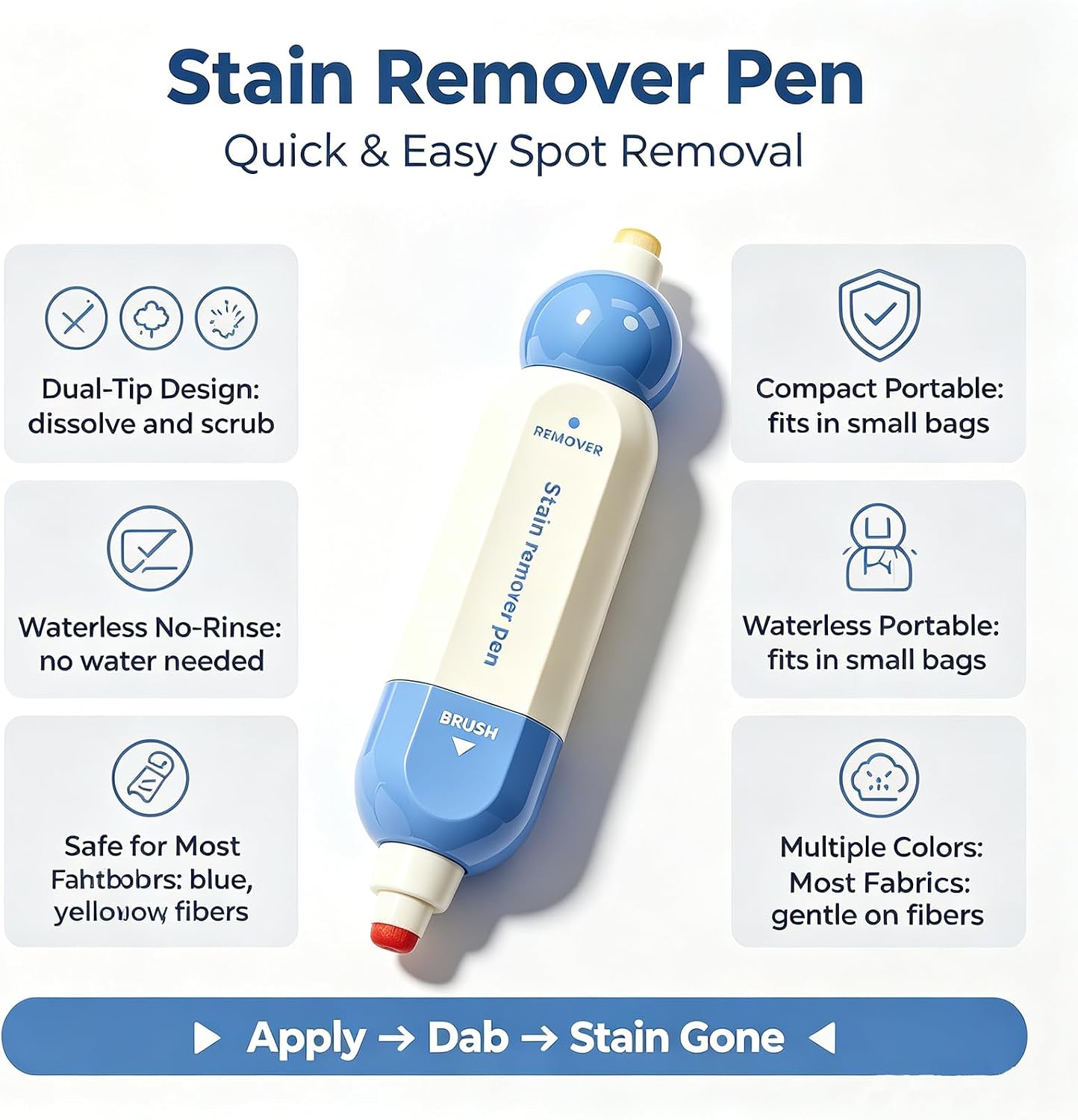 Double-Headed Instant Stain Remover Pen,Wine & Food Stains, Compact Travel Spot Cleaner Portable Clothes Stain Remover Stick for Garment Cleaning, Office, Car, Home, 2PCS BLUE
