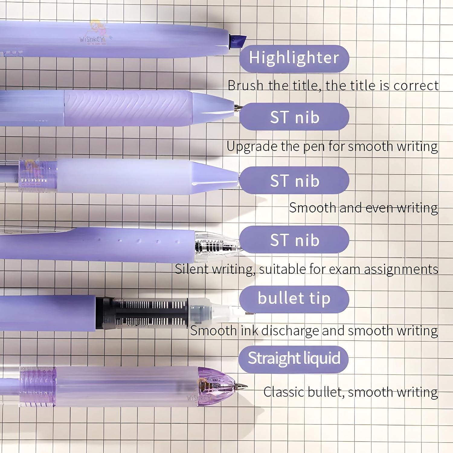 Stylish Retractable Pens for Kids, 0.5mm Stationery Gel Pen Set for Girls & Boys, Smooth Writing, Quick Dry Ink Pens with Highlighter, Elegant Cream Pen Body, Blue Ink, 8+Years (Set of 6)