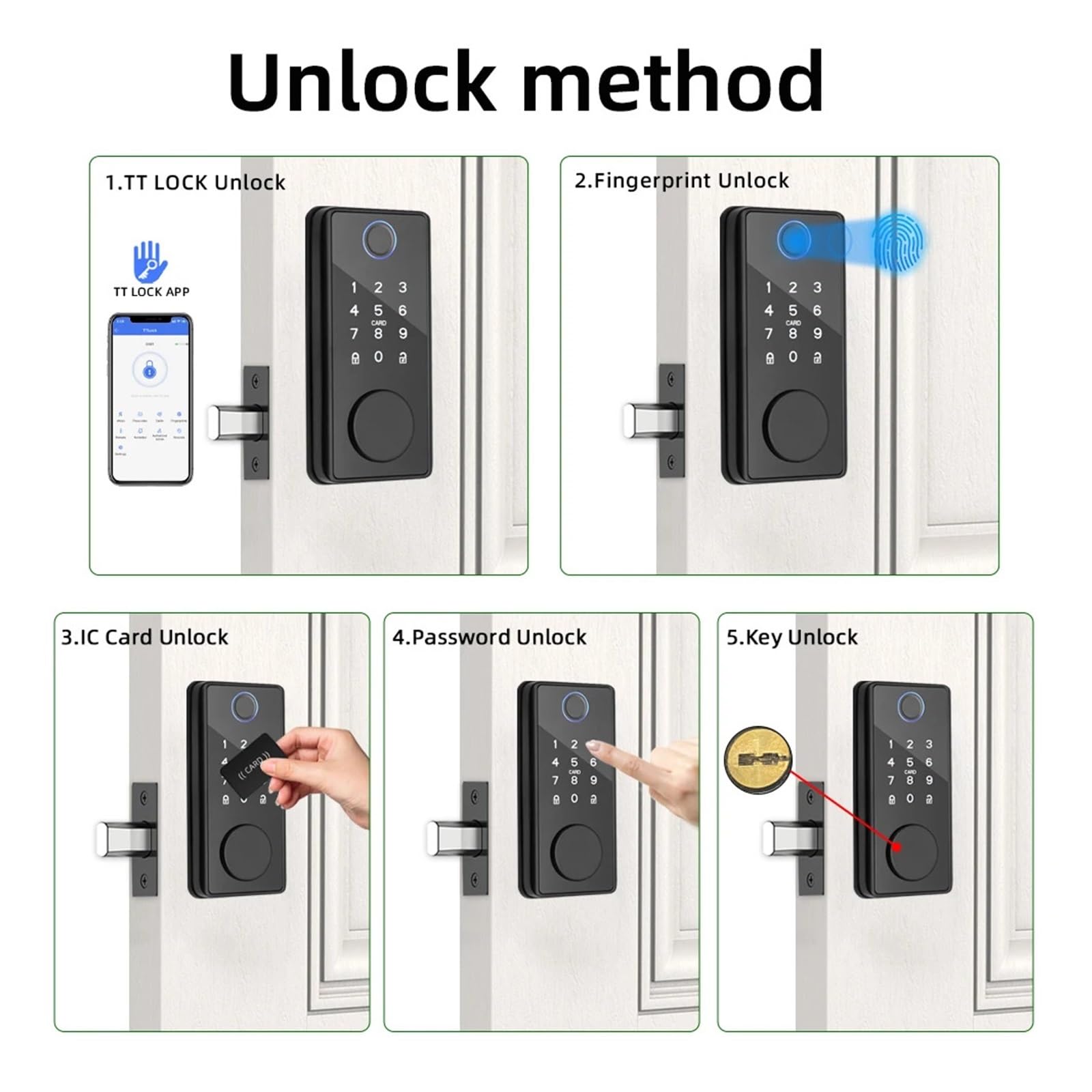 BLE TT Lock Smart Fingerabdruck-Riegelschloss mit Riegel/Türsensor, Auto-Lock-Schlüssel/Passwort/Karte/TT-Lock-App-Entsperrung