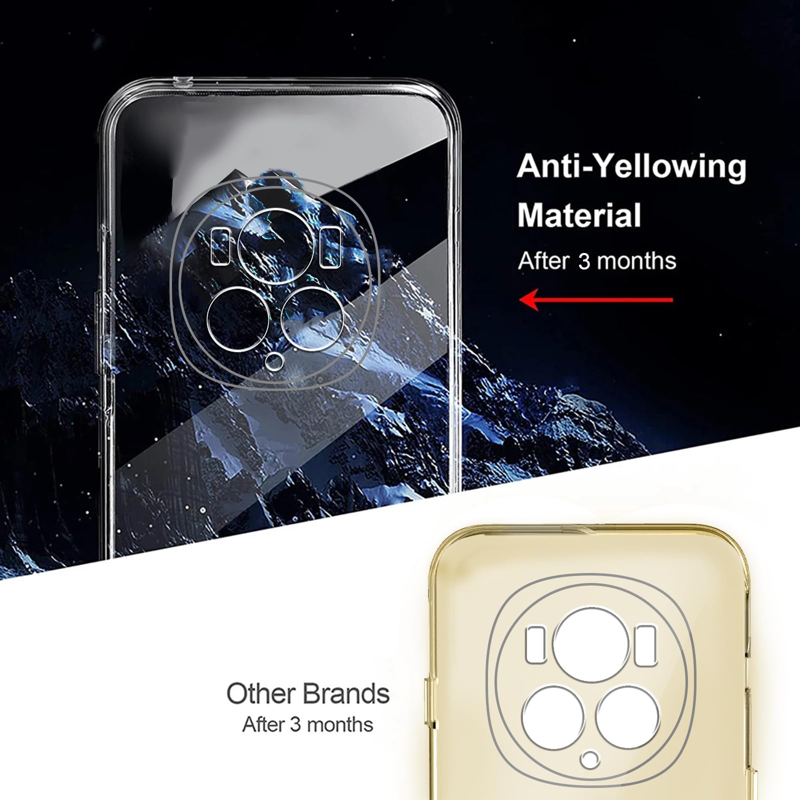 YLK [2 PEZZI] Cover per Honor Magic6 Lite/Honor Magic 6 Lite 5G, Custodia Trasparente in TPU Morbido, Custodia Morbida in Silicone, Cover Trasparente per Honor Magic 6 Lite 5G (Trasparente