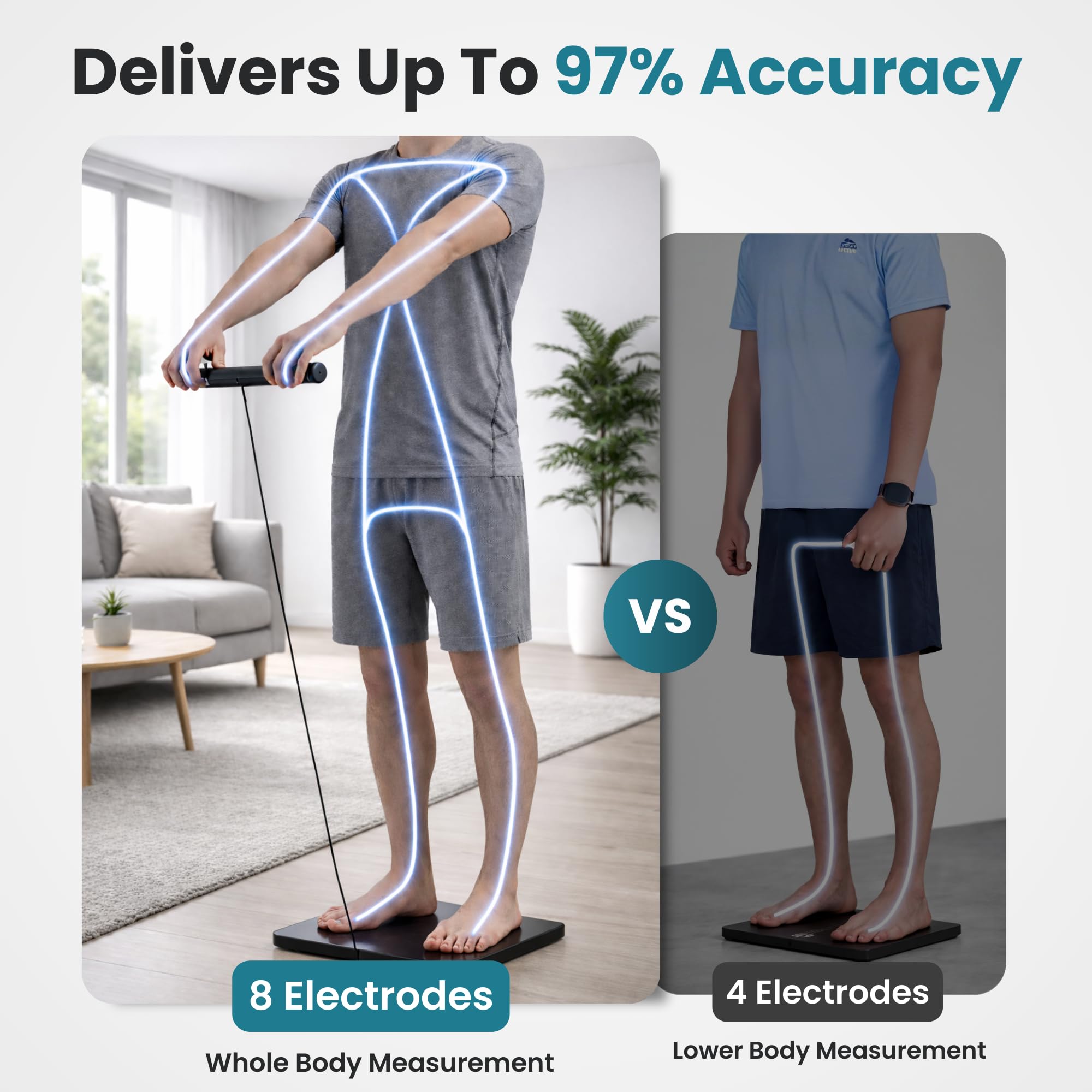 Herz P1 Smart Scale - Báscula de composición corporal de 8 electrodos con mango | IMC, grasa corporal, masa muscular, peso corporal BIA de doble frecuencia para seguimiento de precisión, seguimiento
