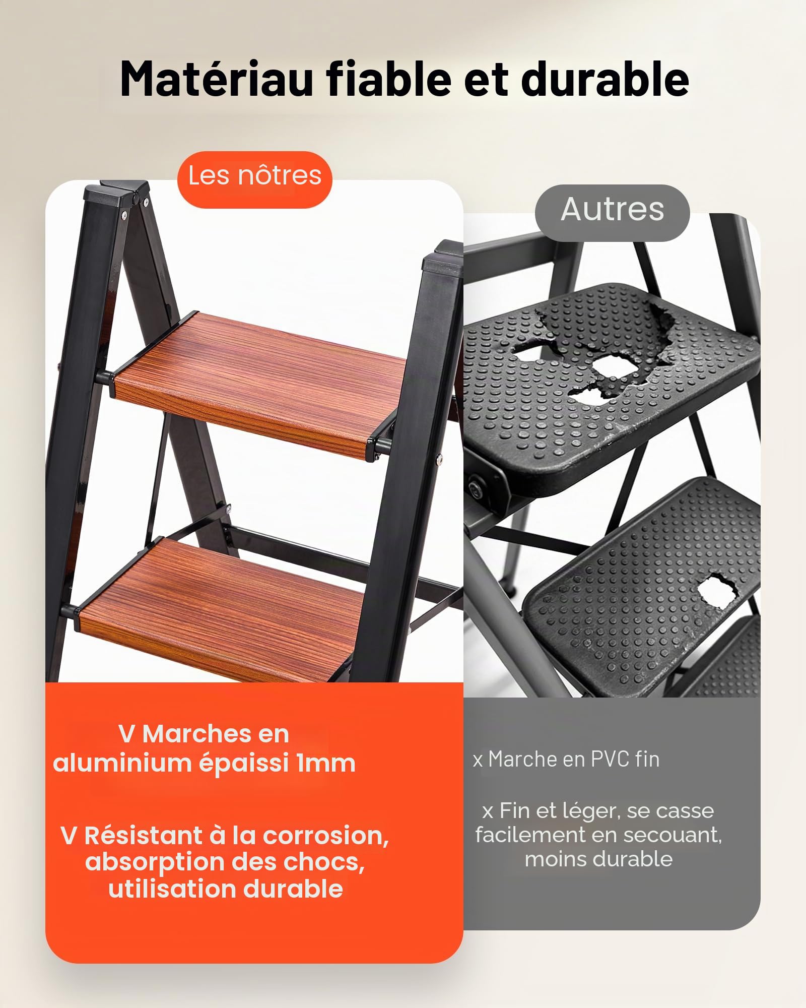 VEVOR Escabeau Pliant 3 Marches Marchepied Pliable Charge 150 kg Échelle Domestique Portable Compacte pour Cuisine, Bureau, Travaux Ménagers, Bricolage, Réparations, avec Larges Marches Antidérapantes
