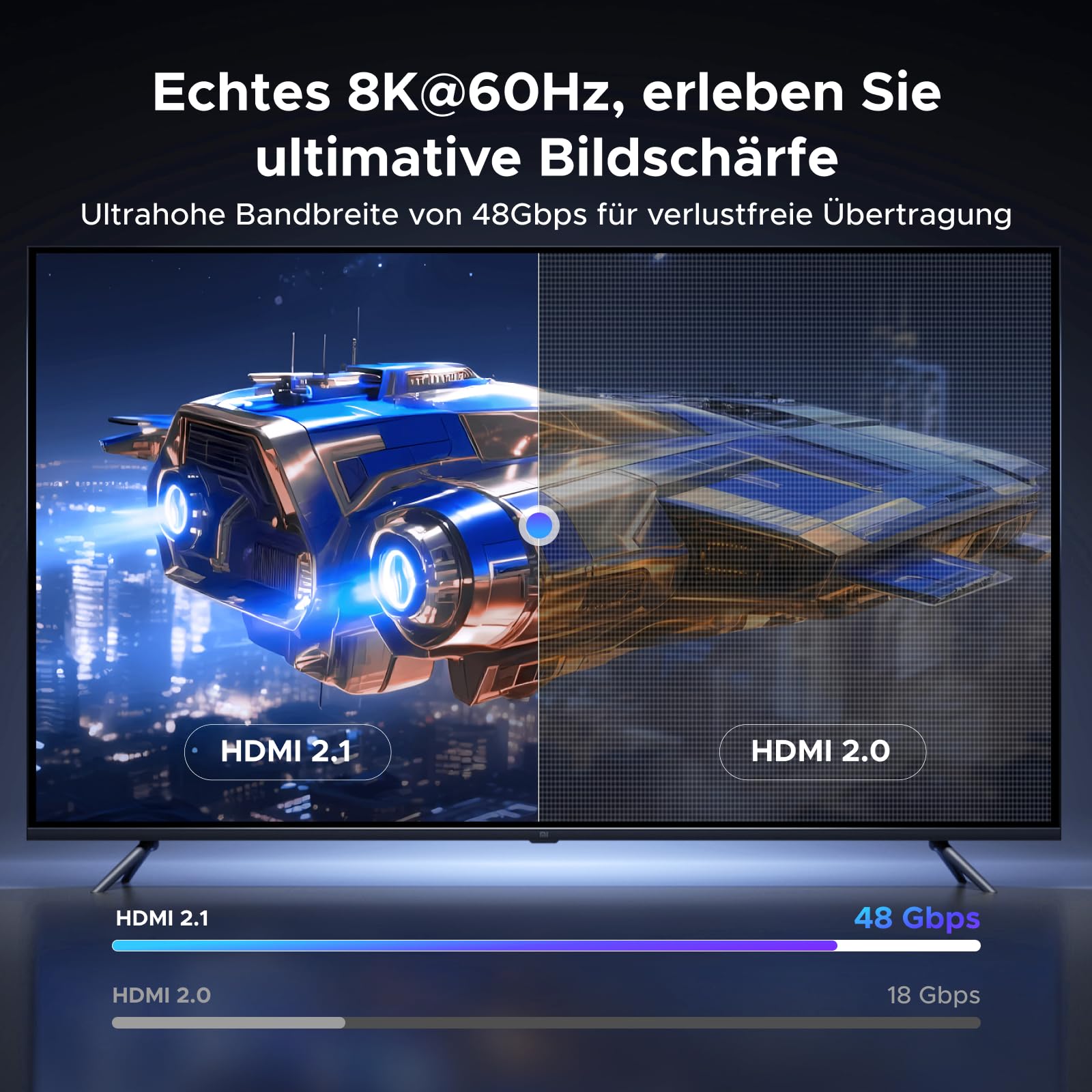 UGREEN HDMI 2.1 Kabel 8K@60Hz 4K 2K 1080P@240Hz 90 Grad Winkel 48Gbps High Speed Ultra HD Dolby Vision HDR VRR eARC HDCP 2.3 Kompatibel mit PC, Laptop, Monitor, PS5, Xbox (2M)