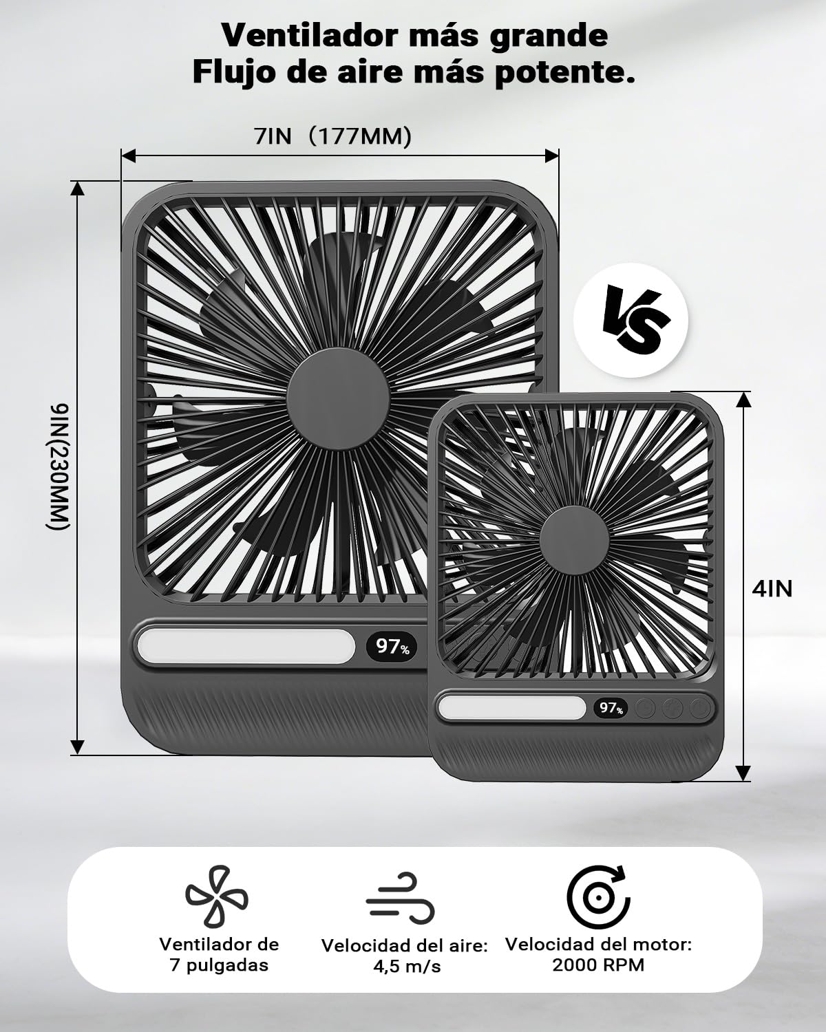 Ventilador Portátil de Viaje 7 Pulgadas con Luz, hasta 28H Autonomía,Ultra Delgado 1.4 Pulgadas,Temporizador 8H,42dB,4 Velocidades,Inclinación 180°,Ventilador de Escritorio Recargable con Pantalla LED