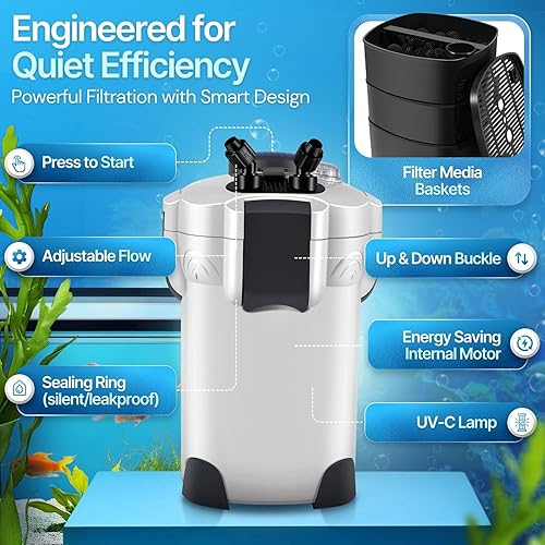 Miniatura 6 de Flexzion Filtro de recipiente para acuario con caudal de 370 GPH, lámpara UV-C, barra de pulverización y filtración de medios de 3 etapas para