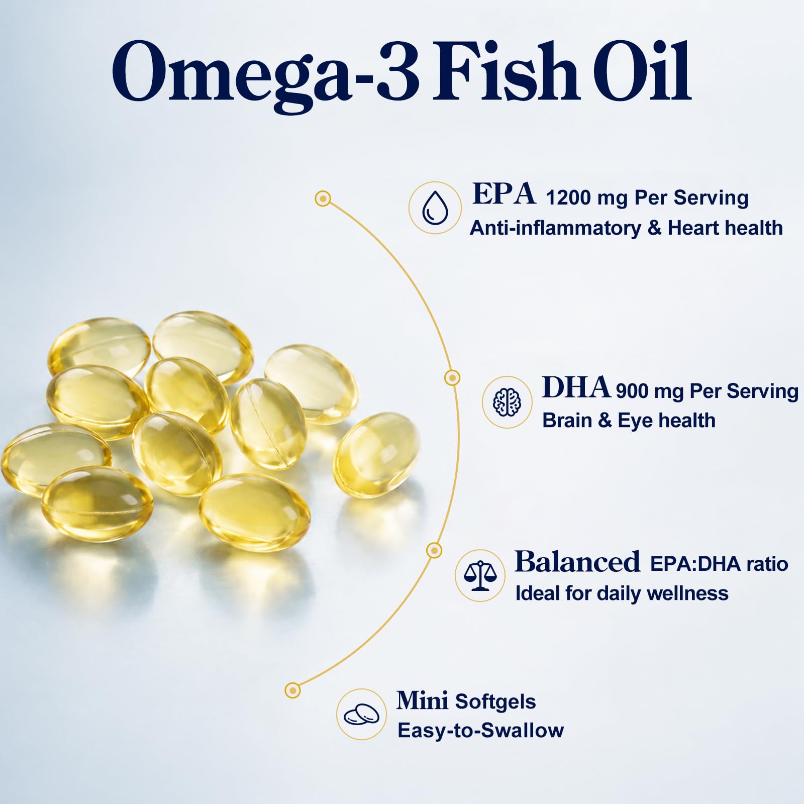 Omega-3 Fish Oil Supplements 4200mg, Burpless Mini Softgels, Wild-Caught — Amazon image 3